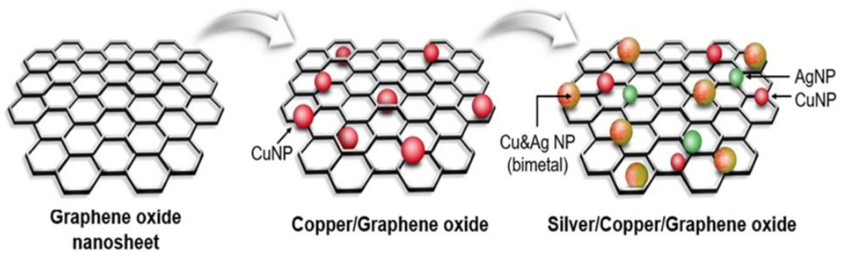 Applmicrobiol 03 00044 g013