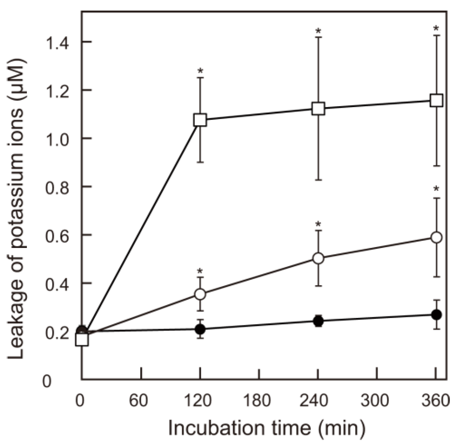 Applmicrobiol 03 00045 g003 Applmicrobiol 03 00045 g003