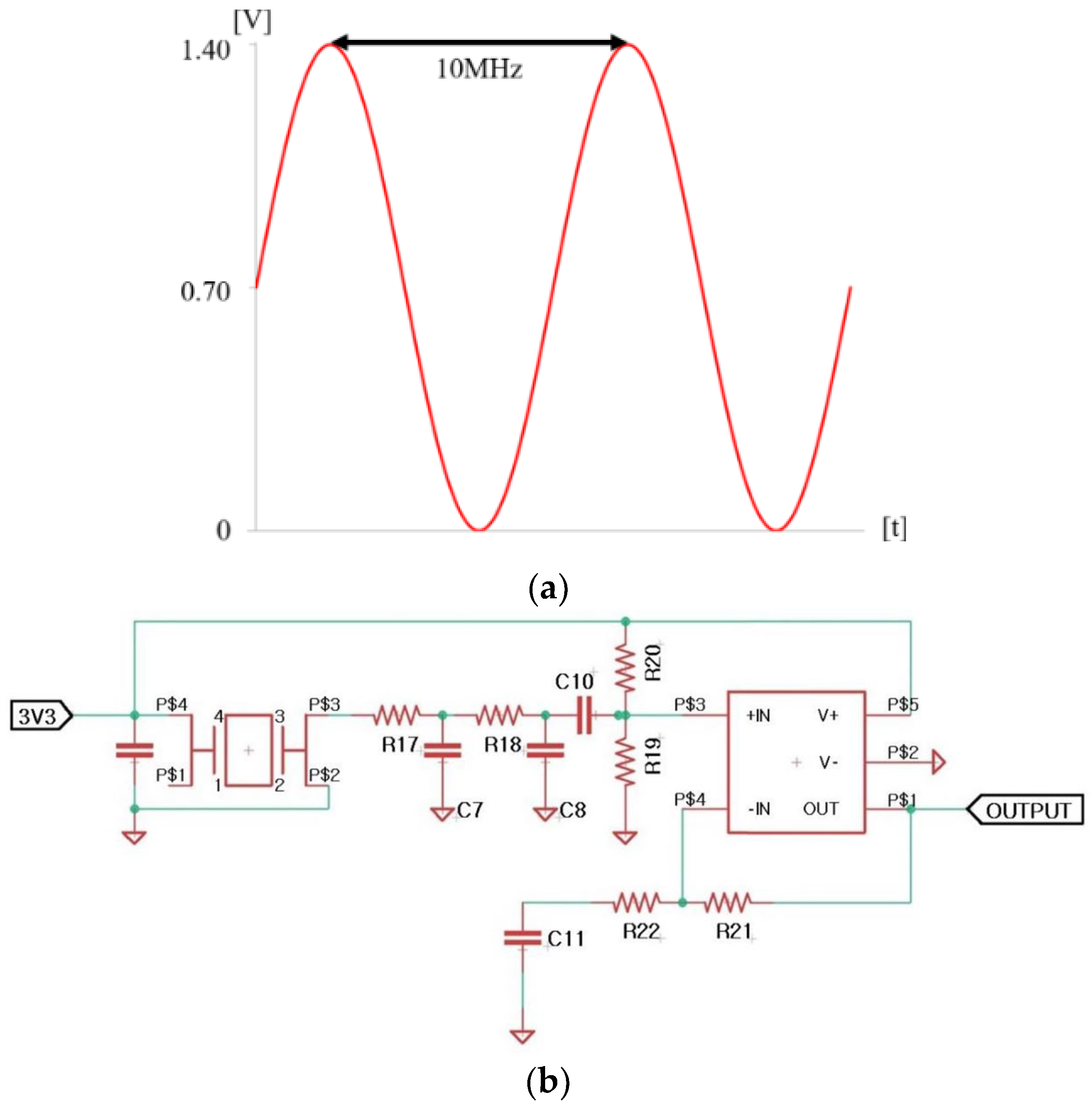 Applmicrobiol 03 00046 g002 Applmicrobiol 03 00046 g002