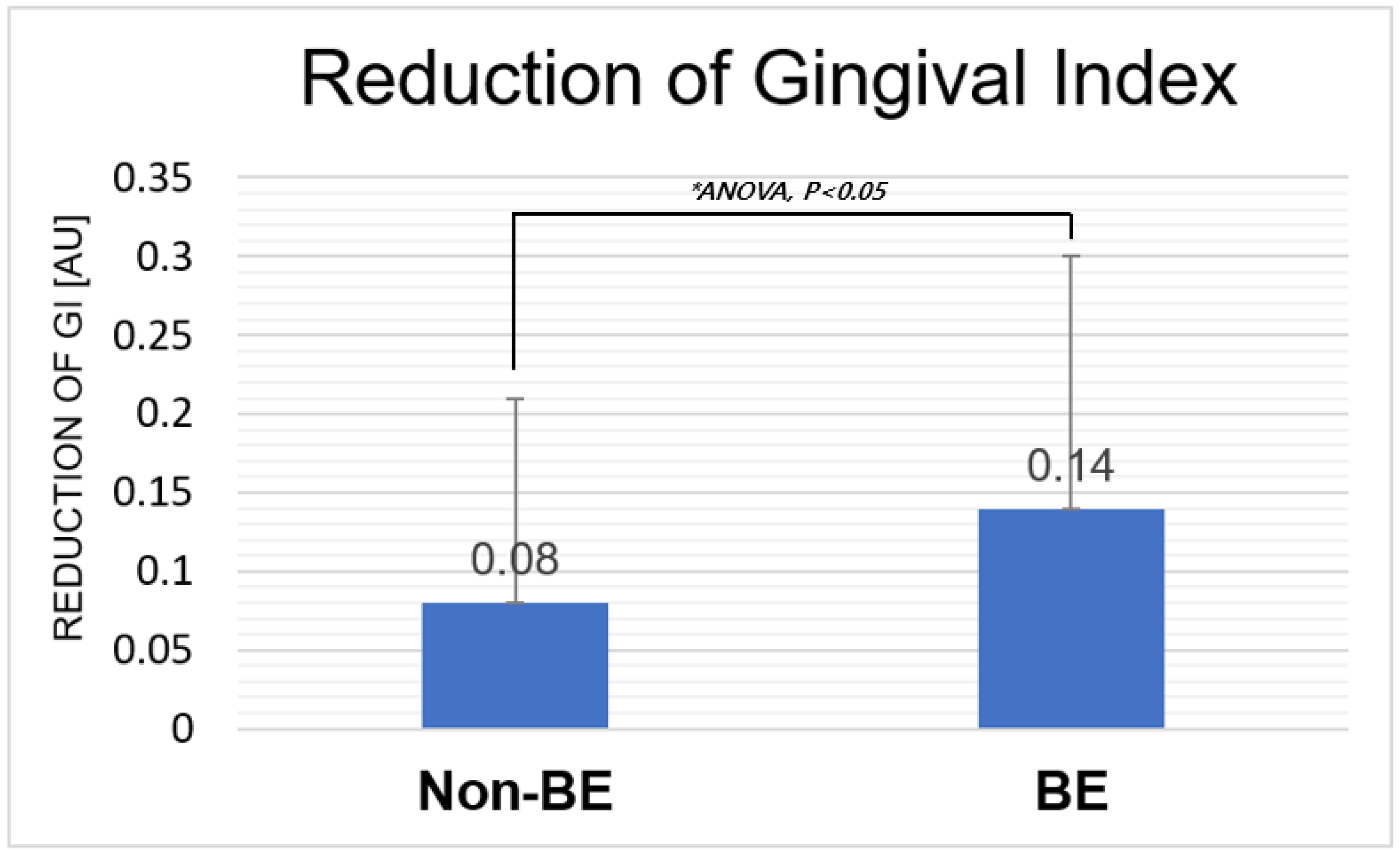 Applmicrobiol 03 00046 g007 Applmicrobiol 03 00046 g007