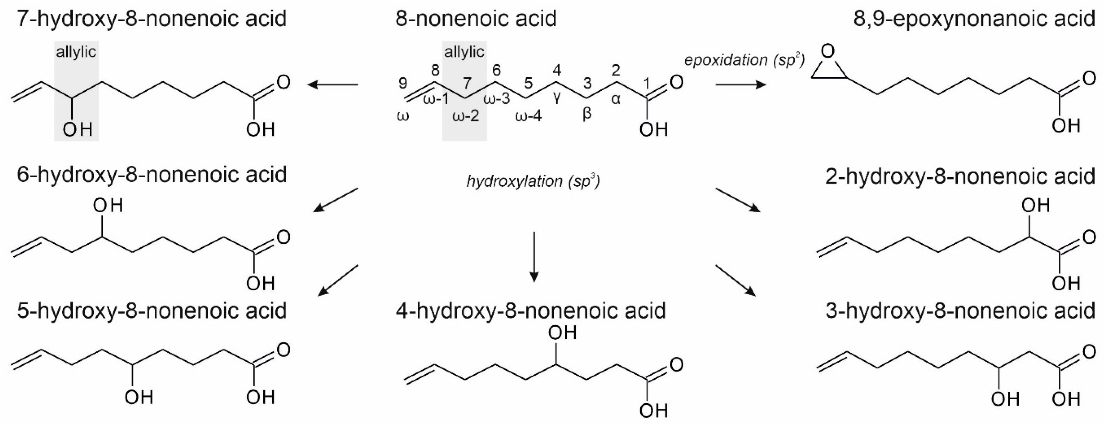 Applmicrobiol 03 00057 g002