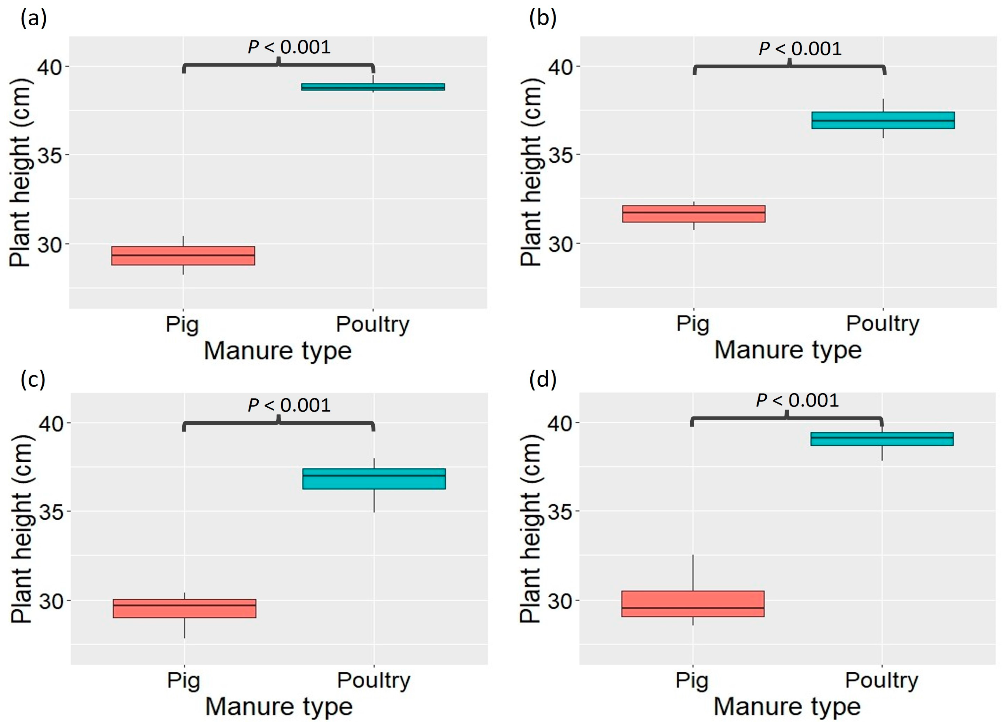 Applmicrobiol 03 00062 g003 Applmicrobiol 03 00062 g003