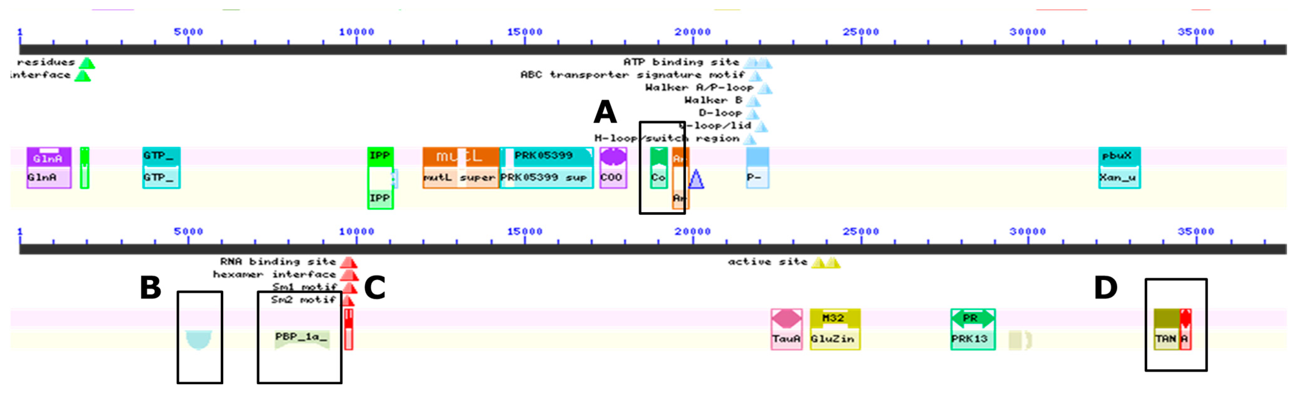 Applmicrobiol 03 00077 g002