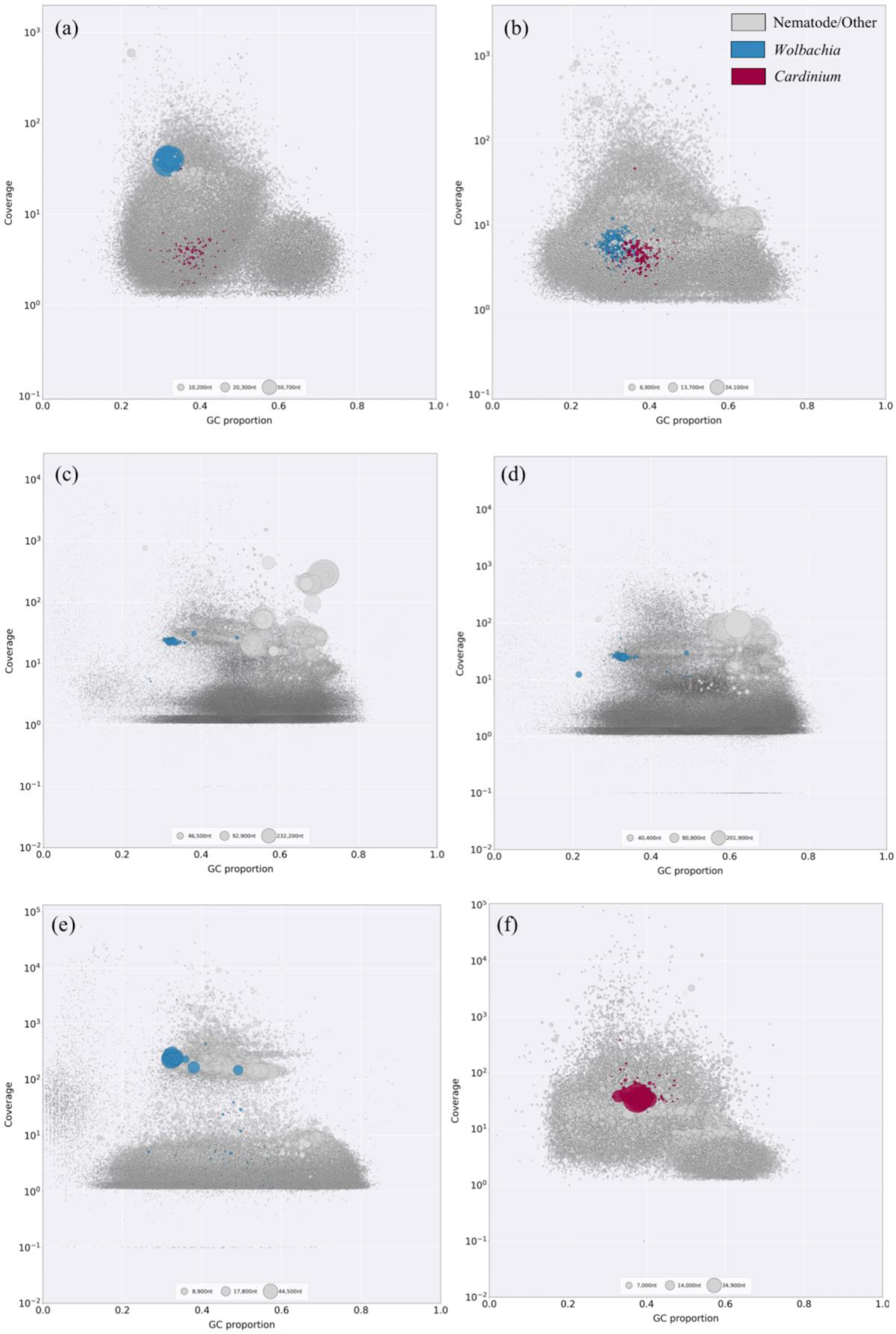 Applmicrobiol 03 00085 g002 Applmicrobiol 03 00085 g002