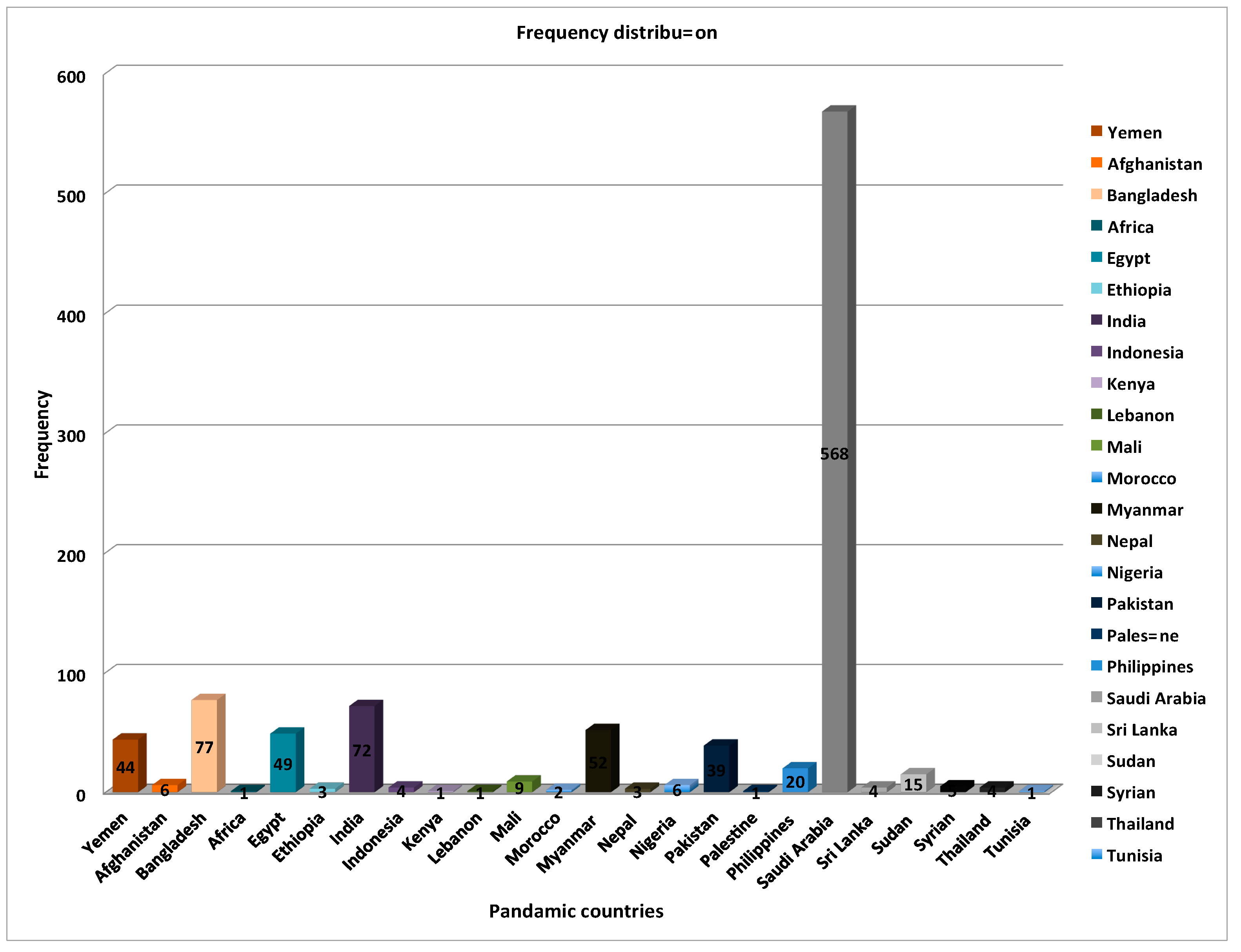 Applmicrobiol 04 00010 g004