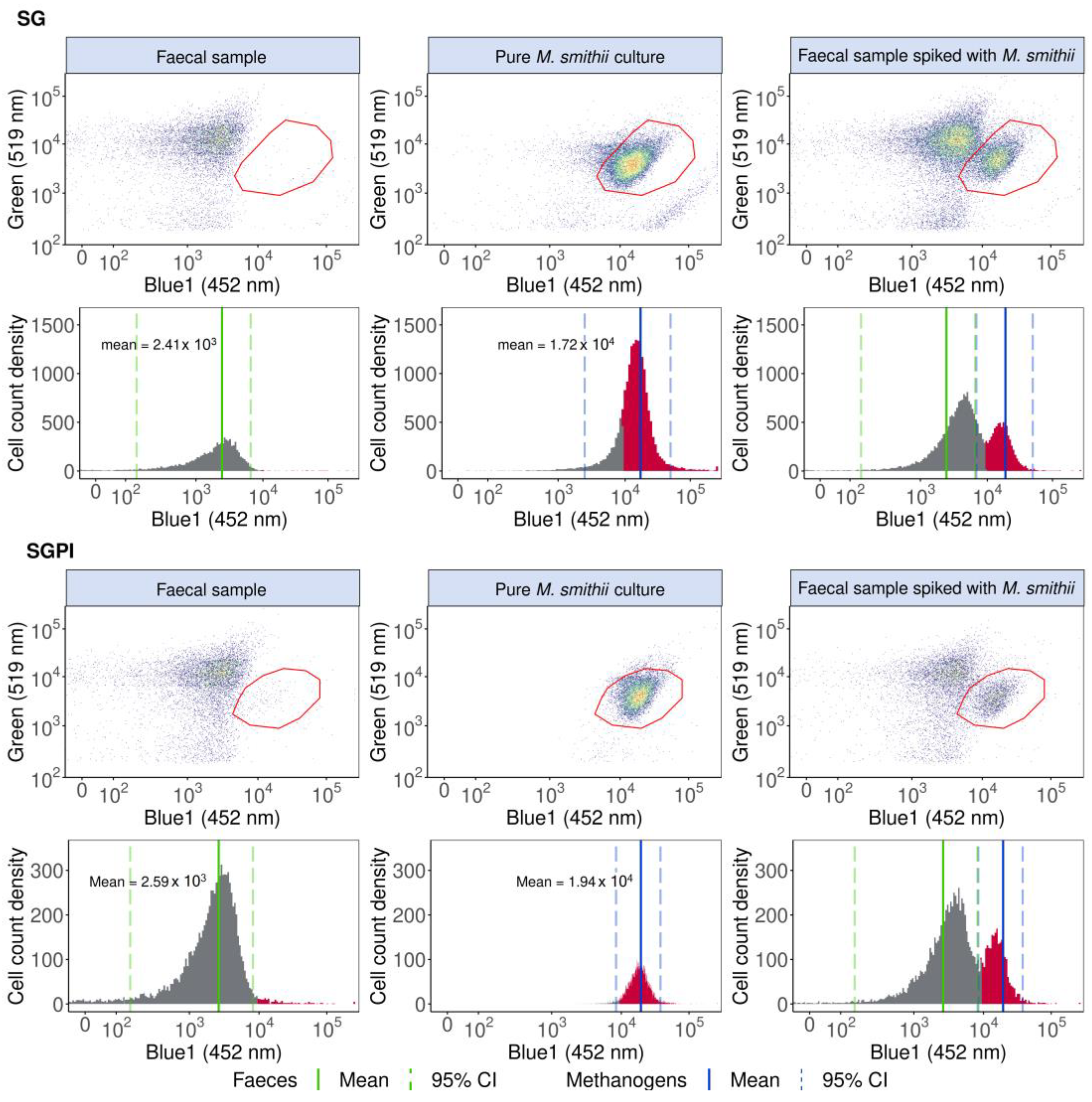 Applmicrobiol 04 00012 g001 Applmicrobiol 04 00012 g001