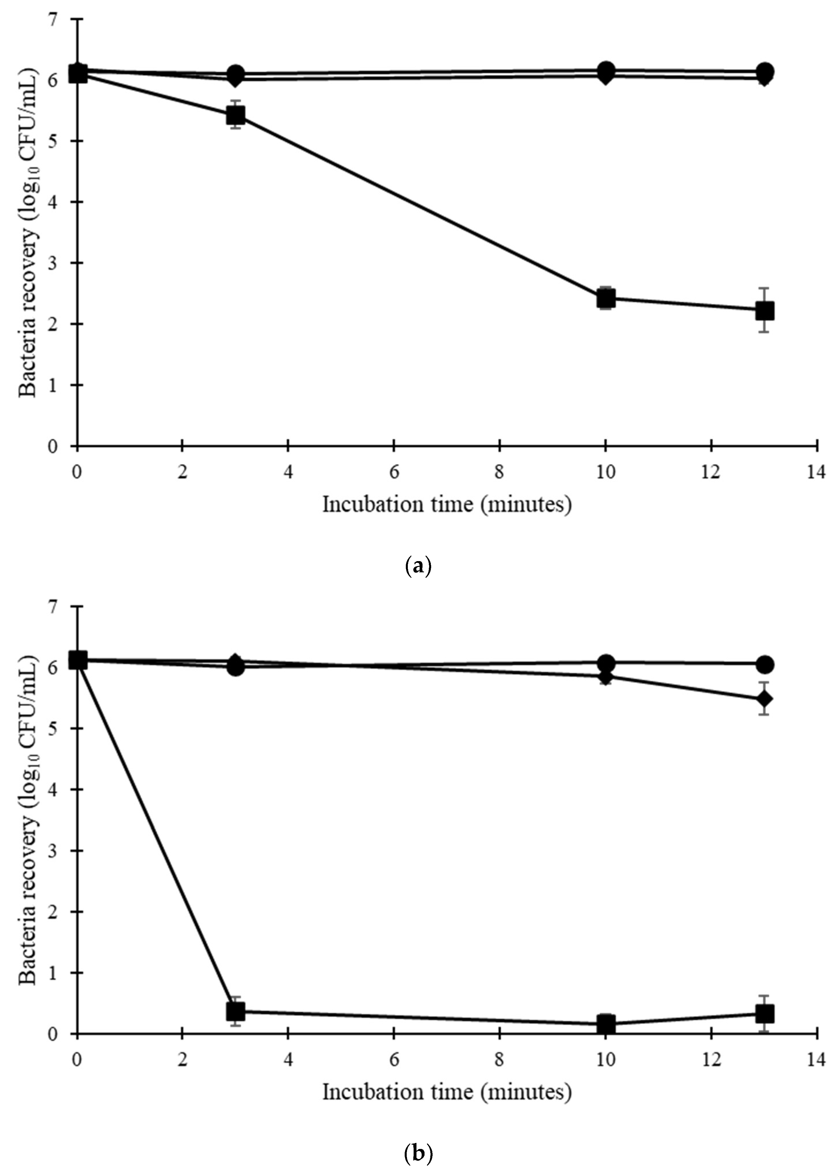 Applmicrobiol 04 00014 g001