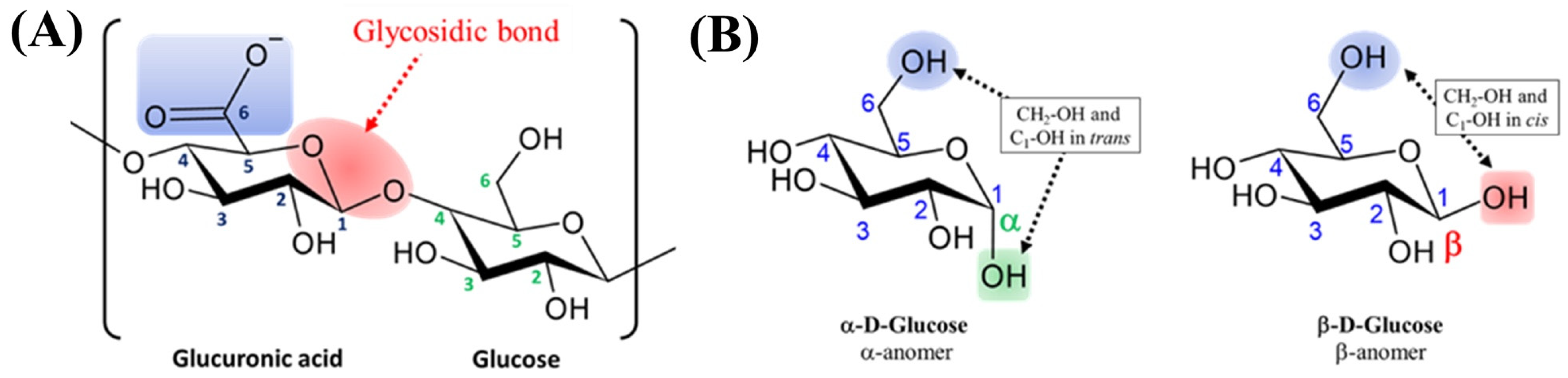 Applmicrobiol 04 00017 g003 Applmicrobiol 04 00017 g003