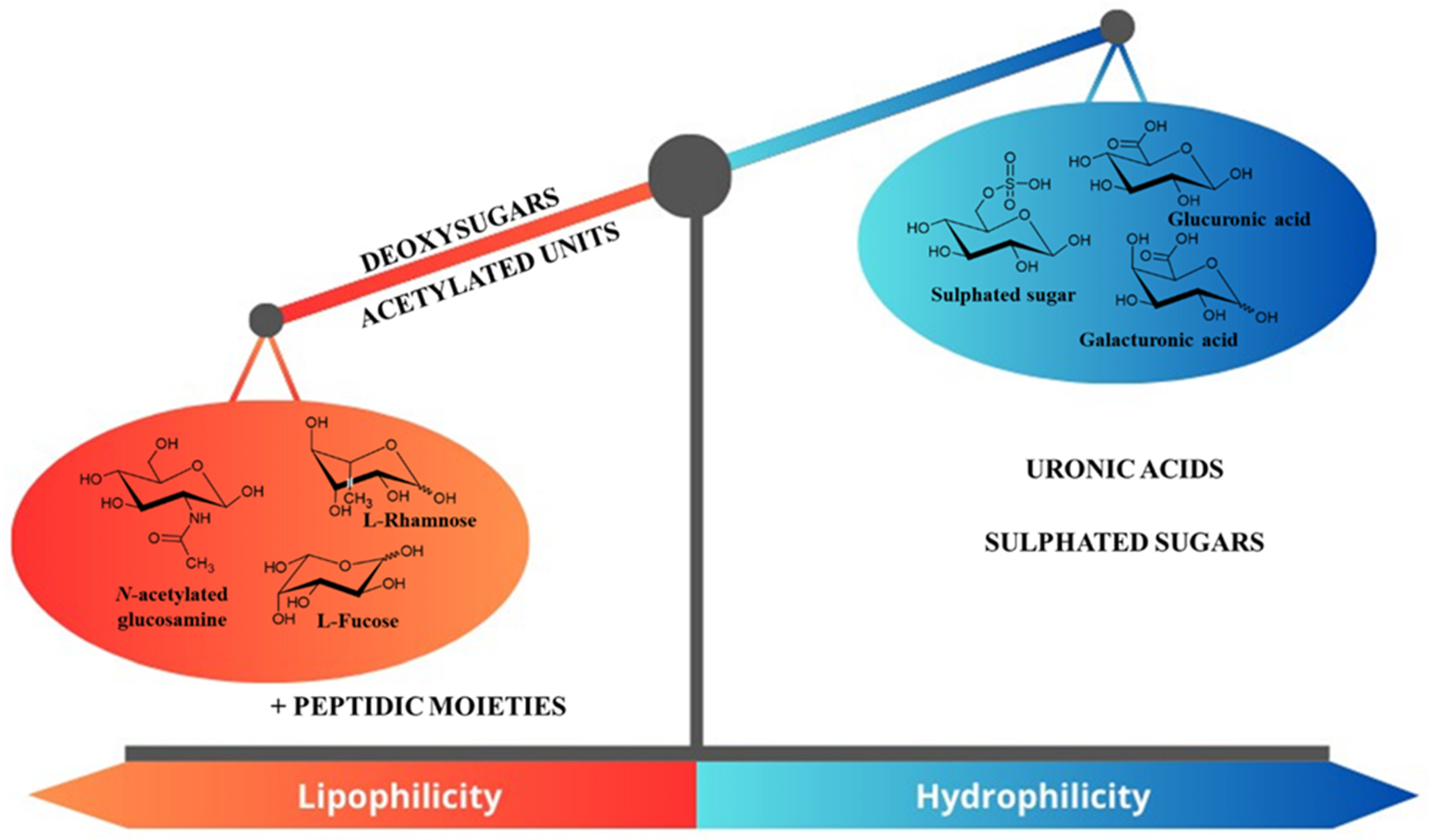 Applmicrobiol 04 00017 g004 Applmicrobiol 04 00017 g004