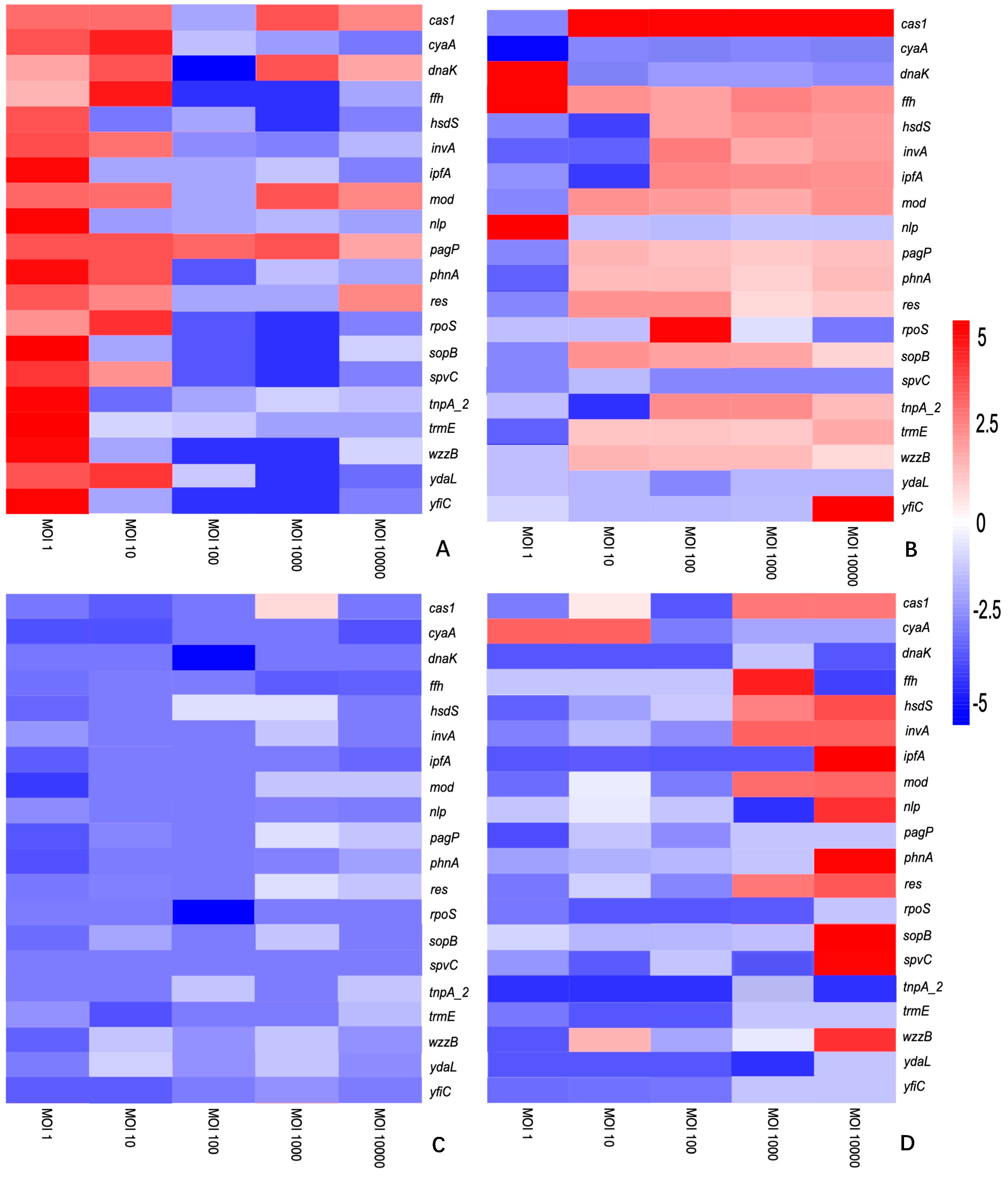 Applmicrobiol 04 00027 g004a