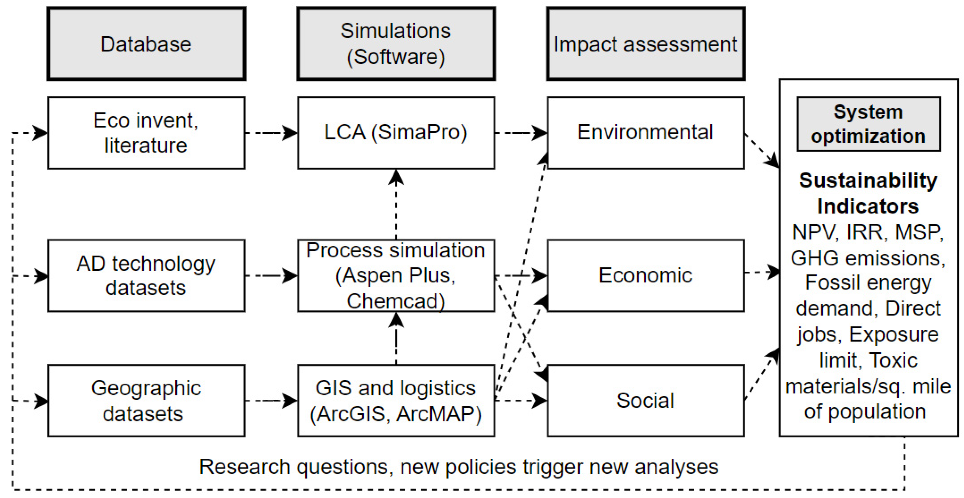 Applmicrobiol 04 00029 g003