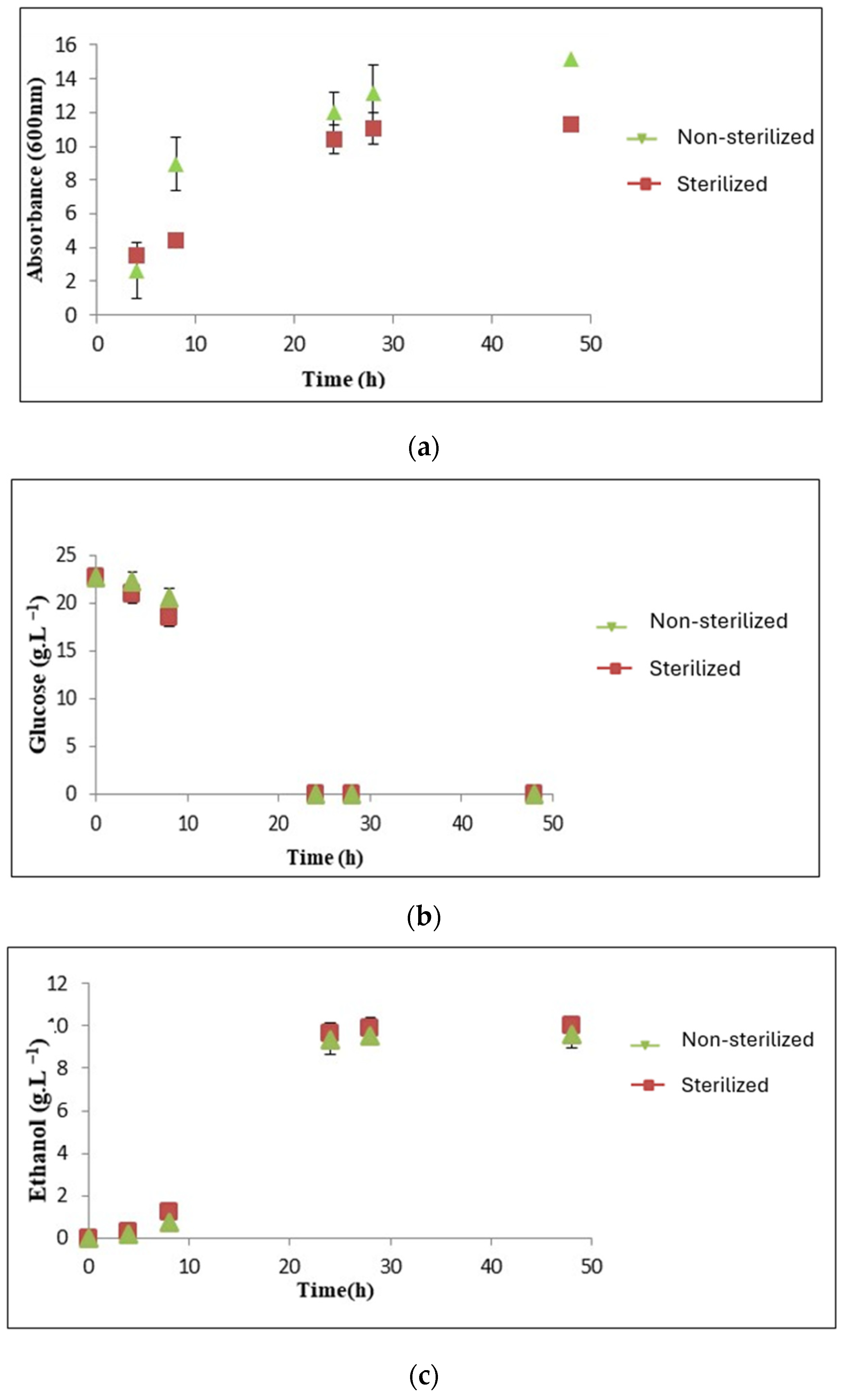 Applmicrobiol 04 00039 g003