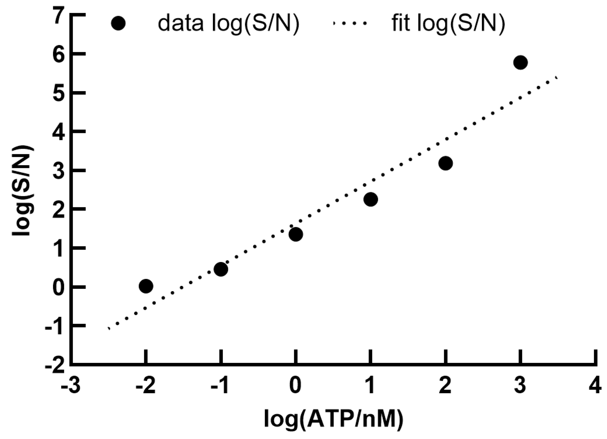 Applmicrobiol 04 00040 g002
