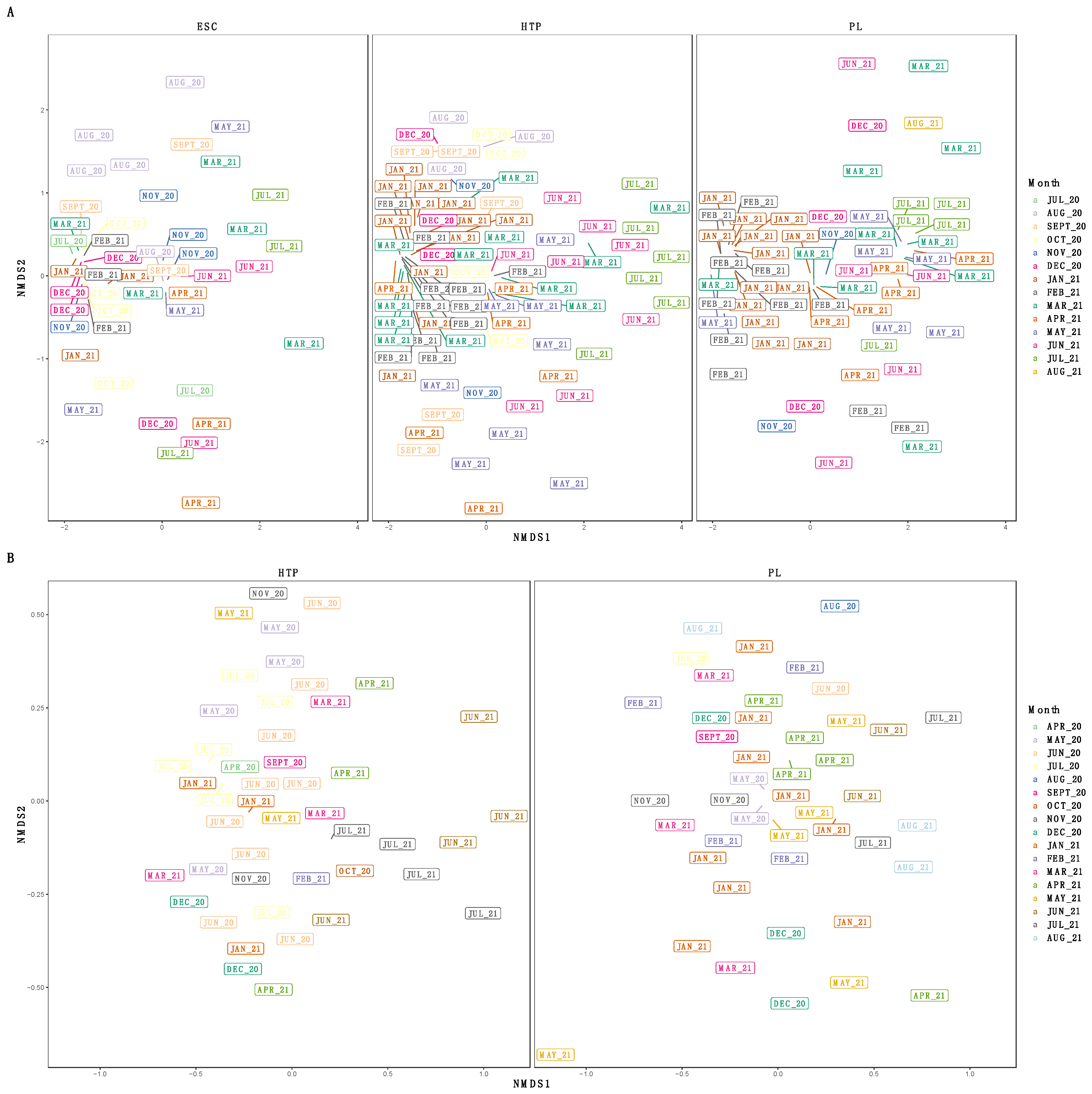 Applmicrobiol 04 00044 g004