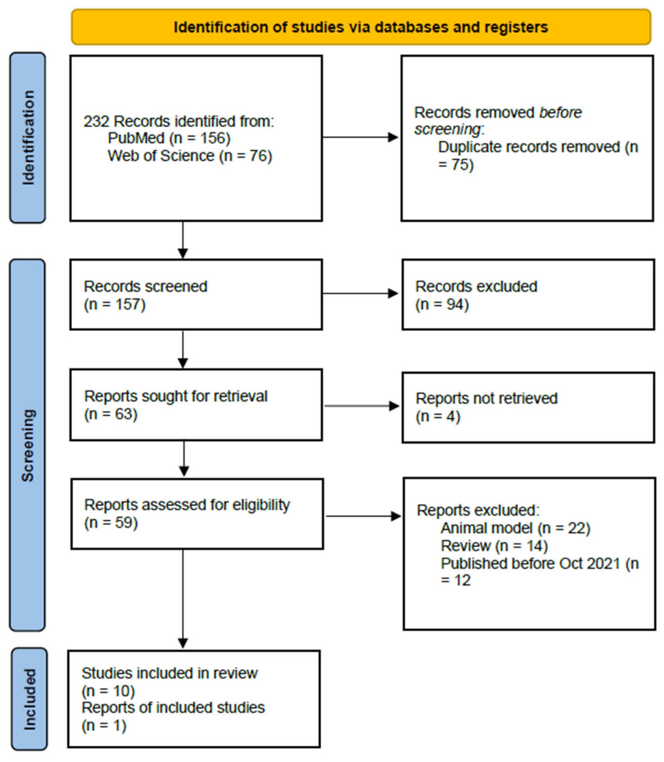 Applmicrobiol 04 00057 g003