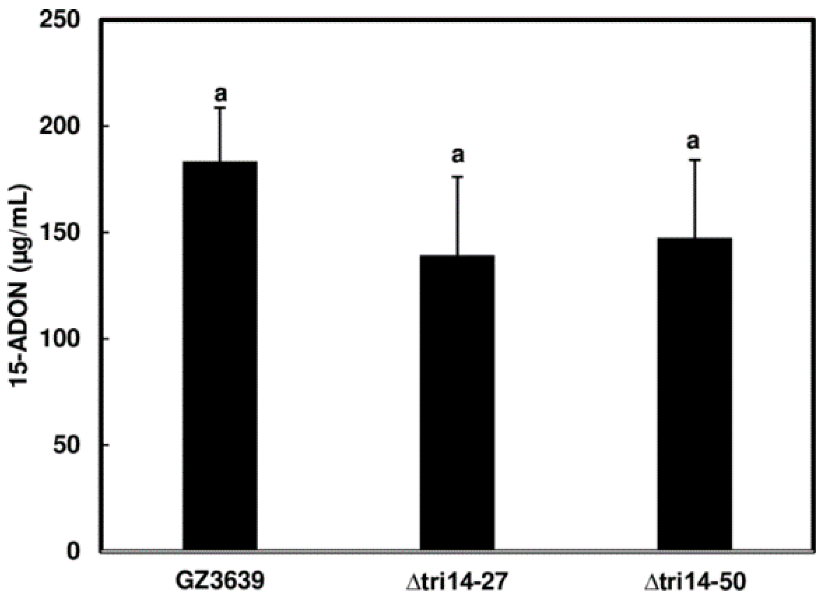 Applmicrobiol 04 00058 g002