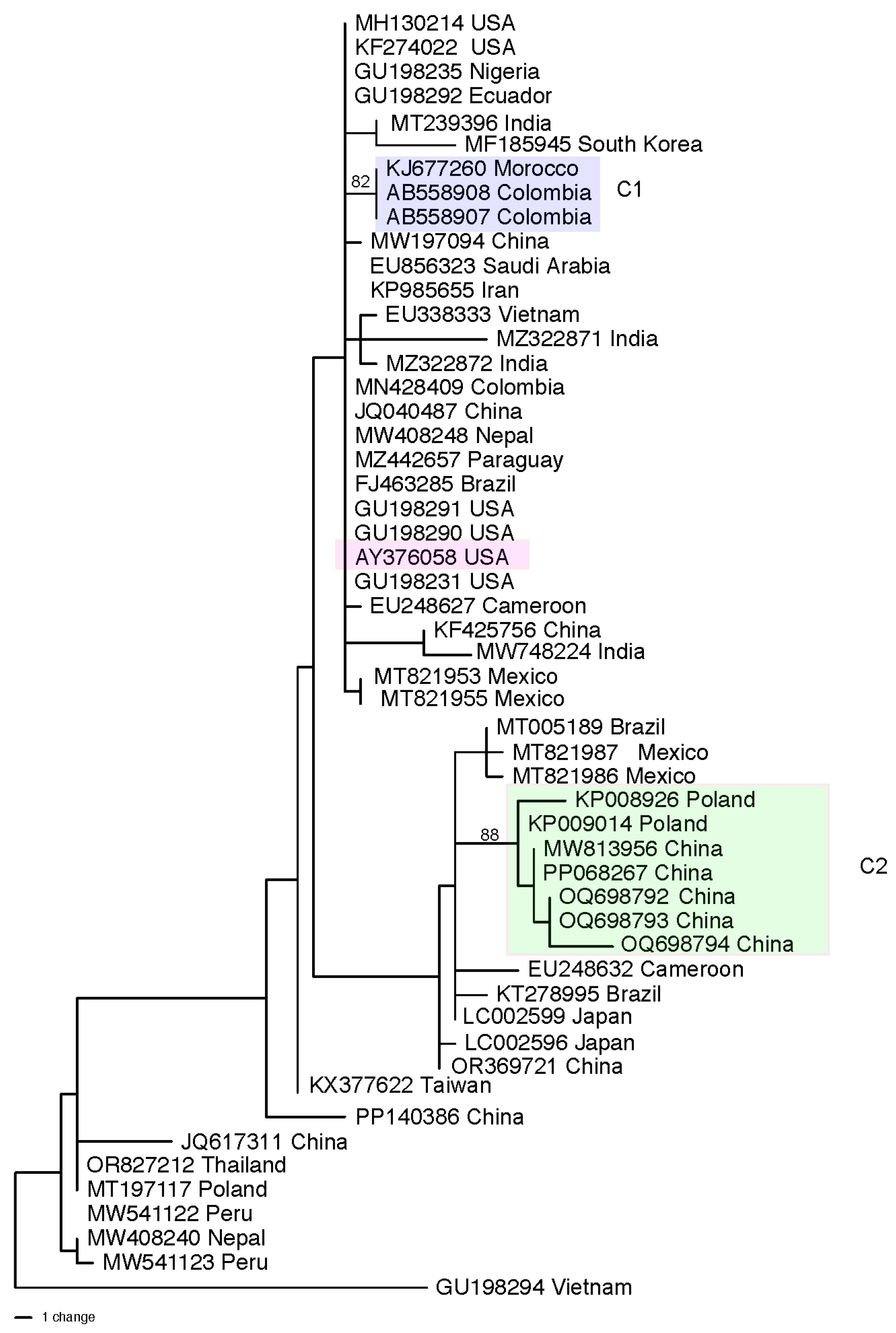 Applmicrobiol 04 00060 g002