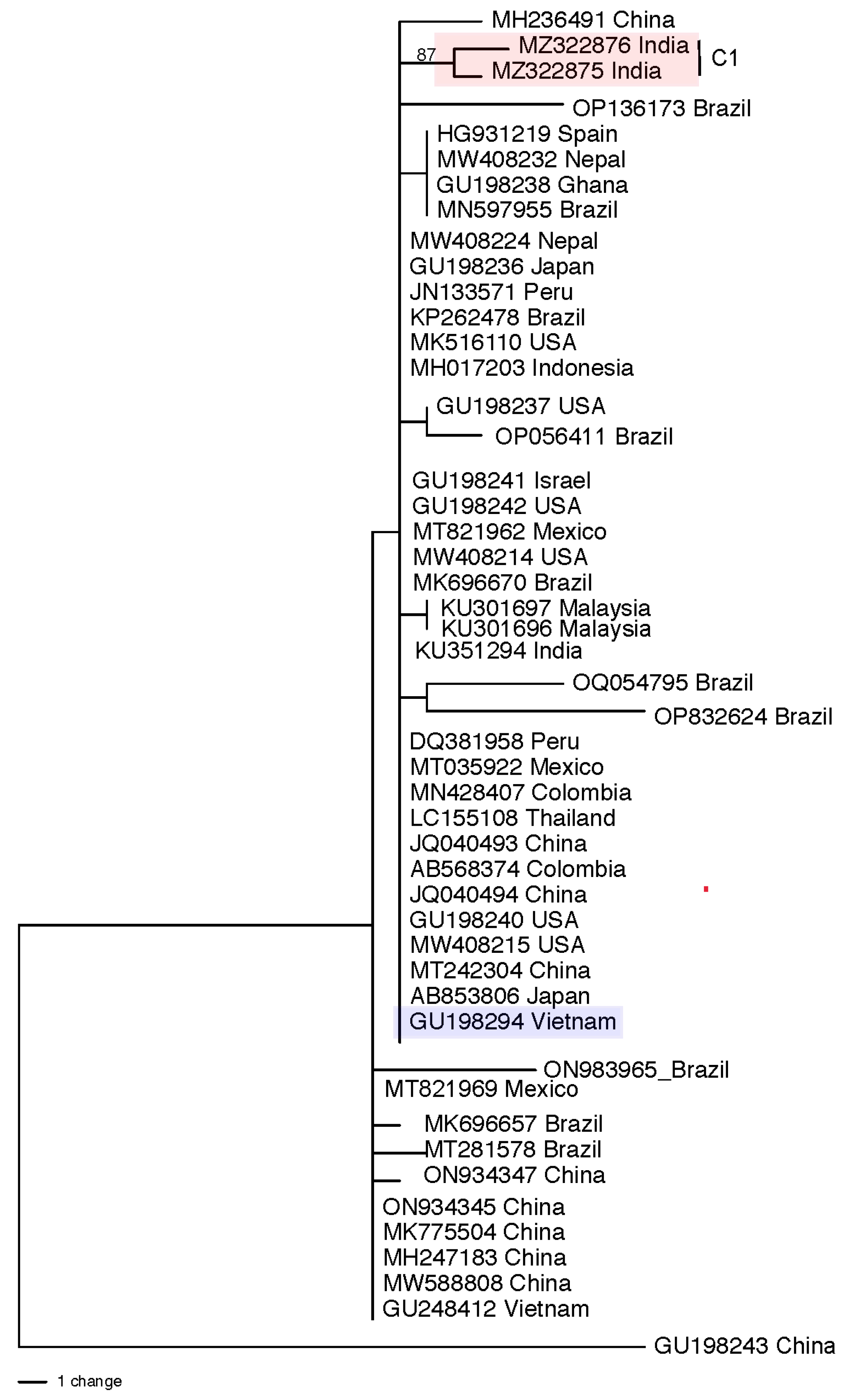 Applmicrobiol 04 00060 g003