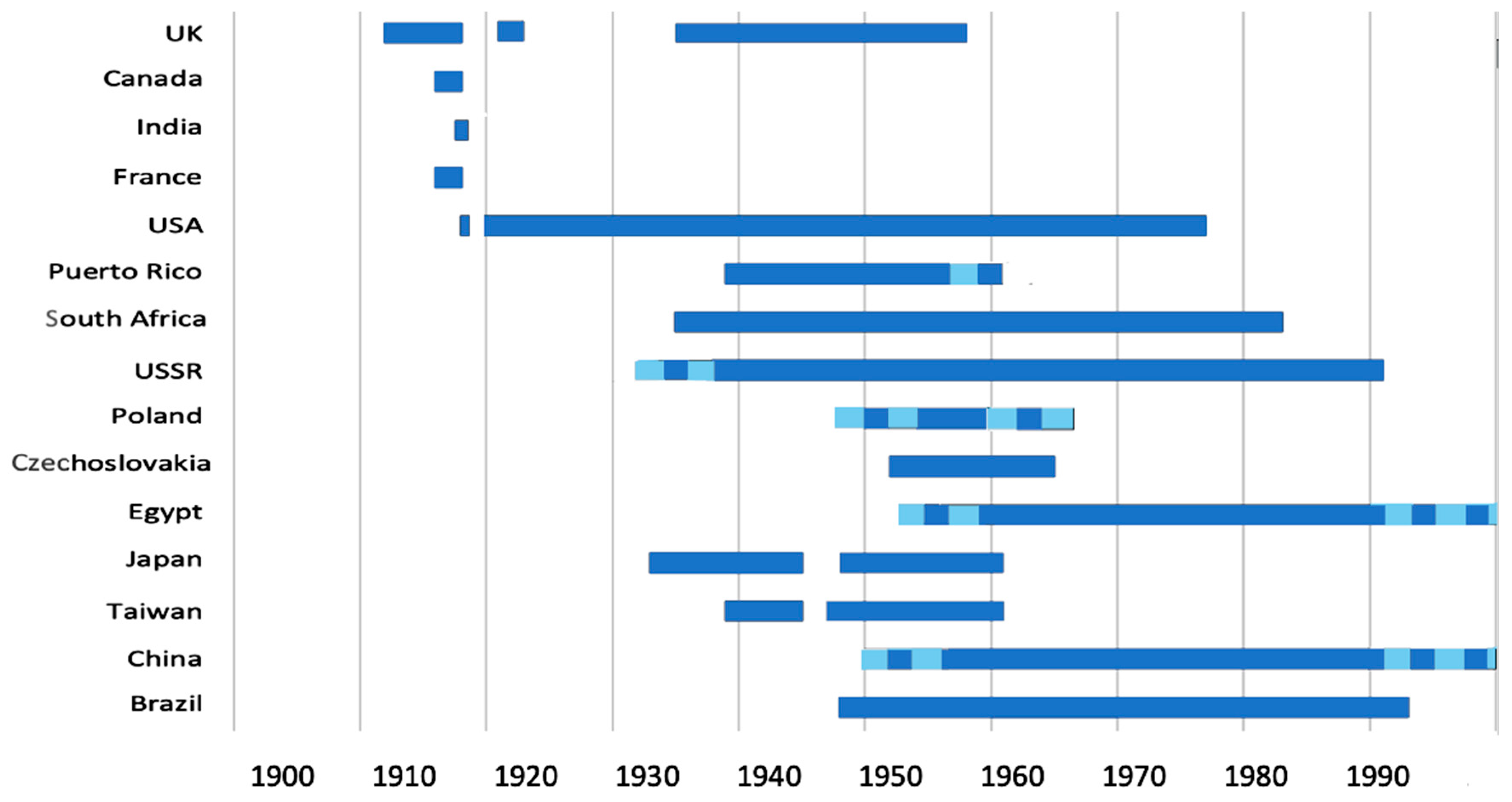 Applmicrobiol 04 00061 g001