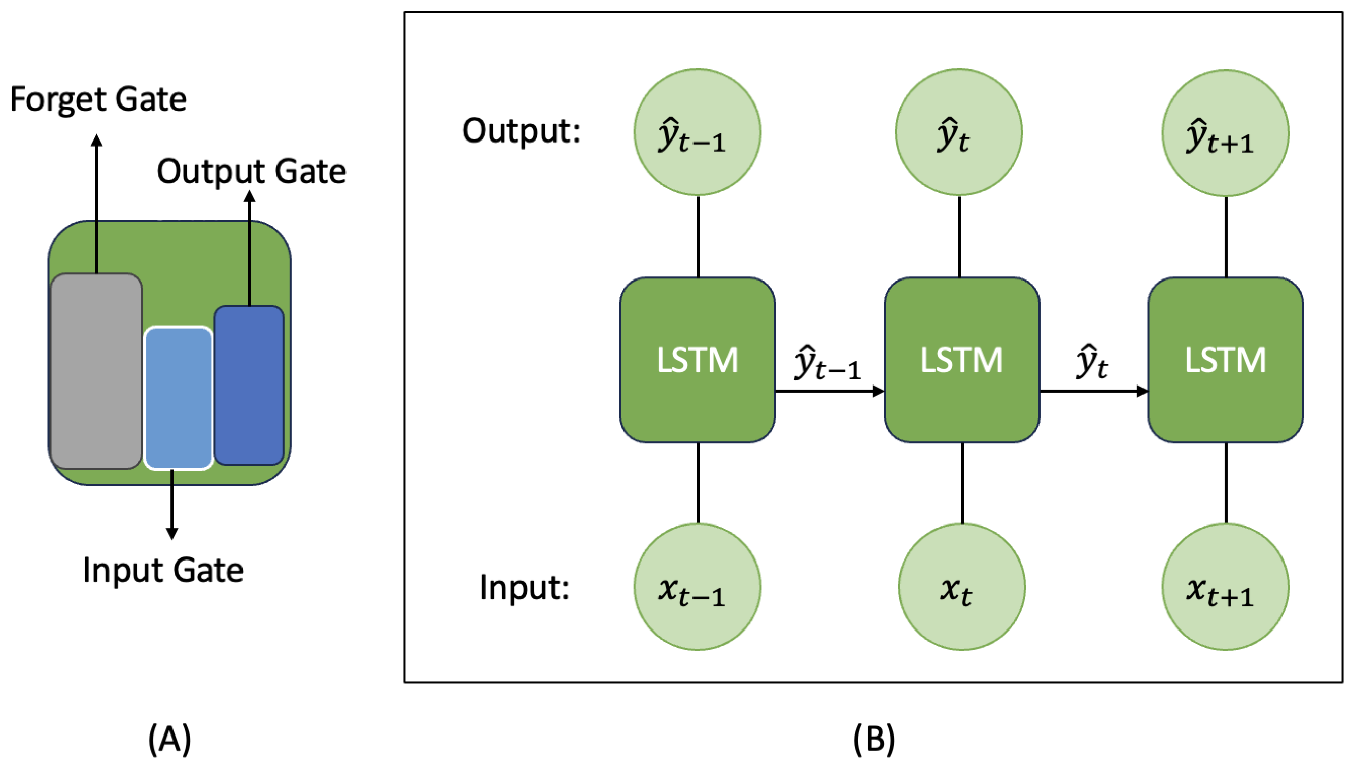 Applmicrobiol 04 00064 g001