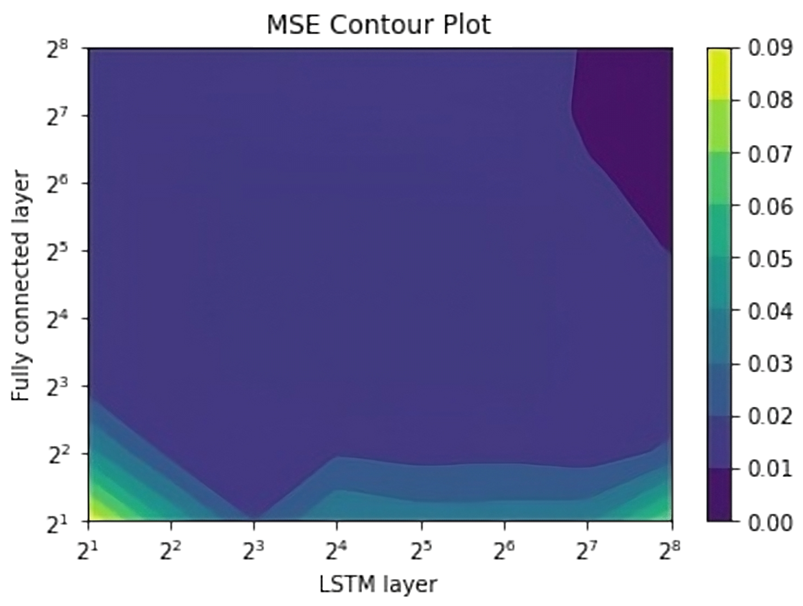Applmicrobiol 04 00064 g003