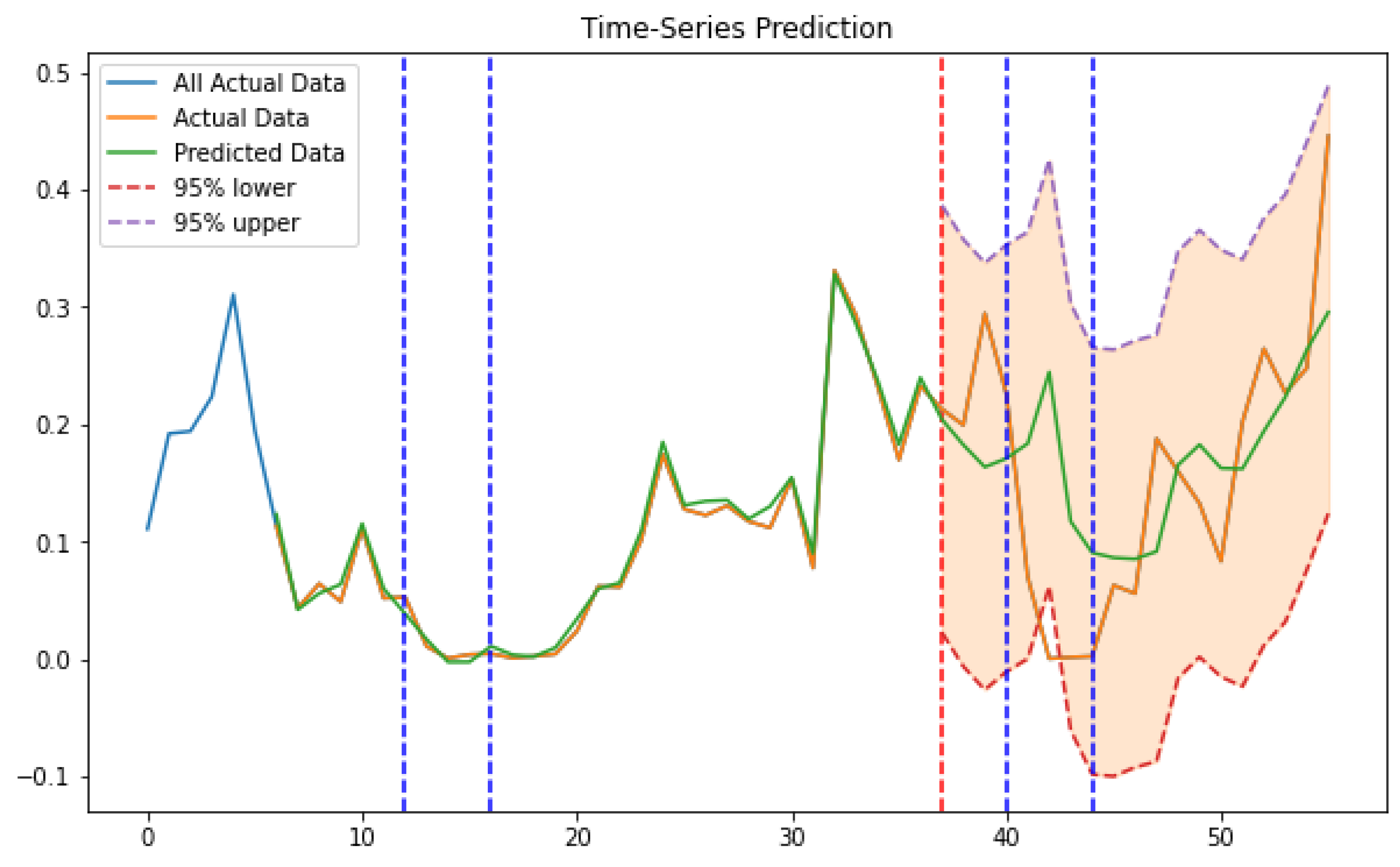 Applmicrobiol 04 00064 g004