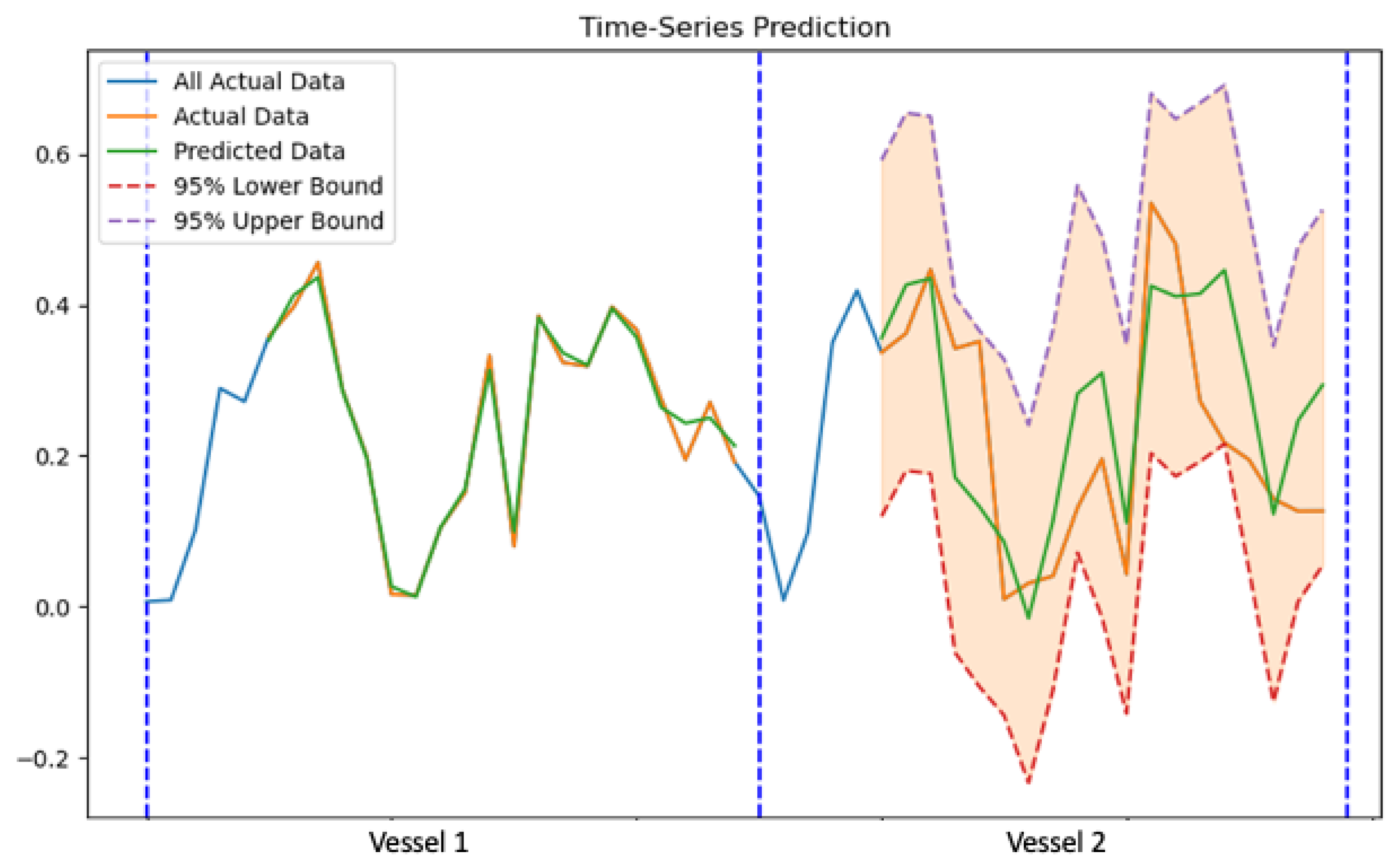 Applmicrobiol 04 00064 g005