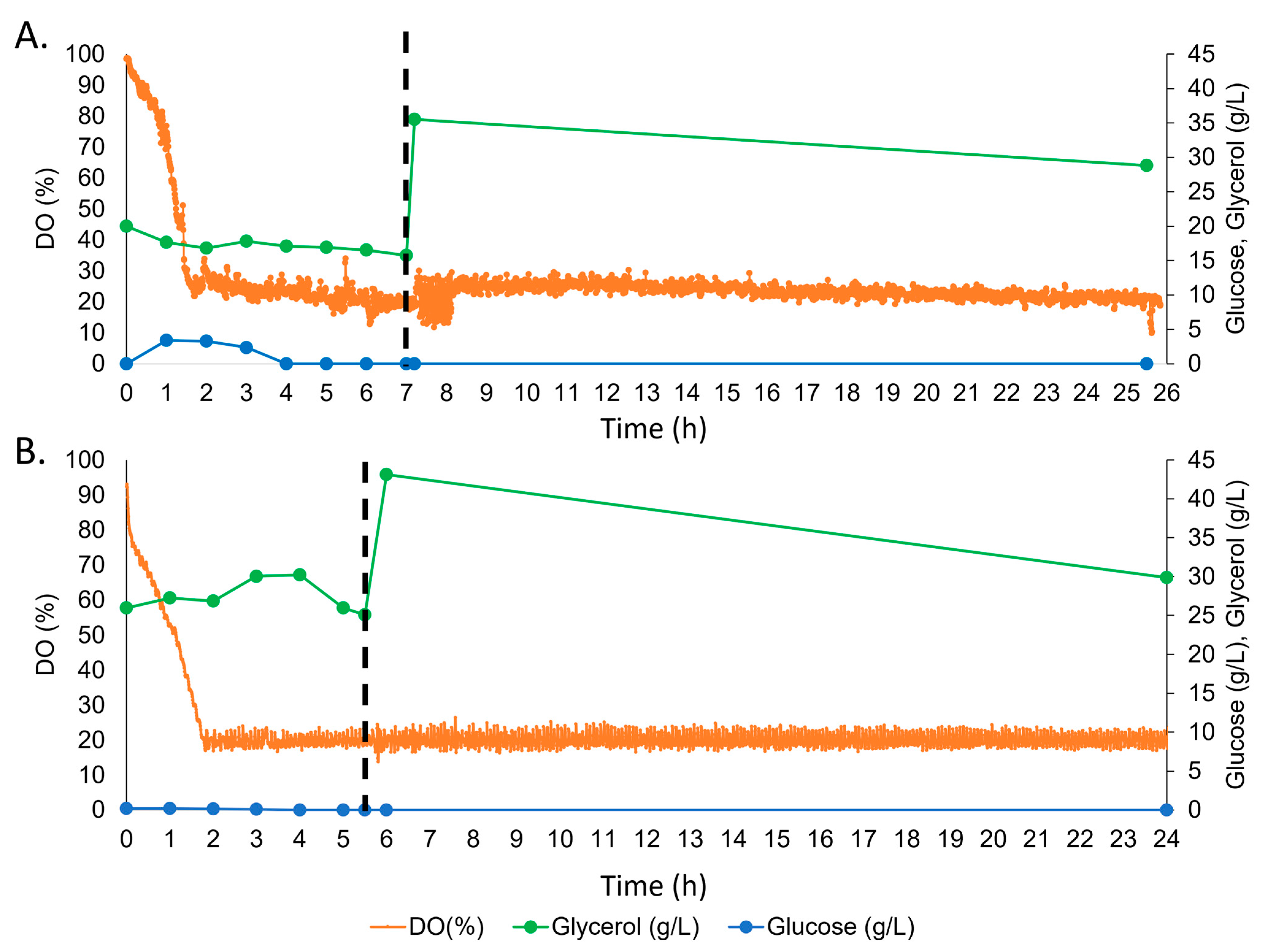 Applmicrobiol 04 00065 g004