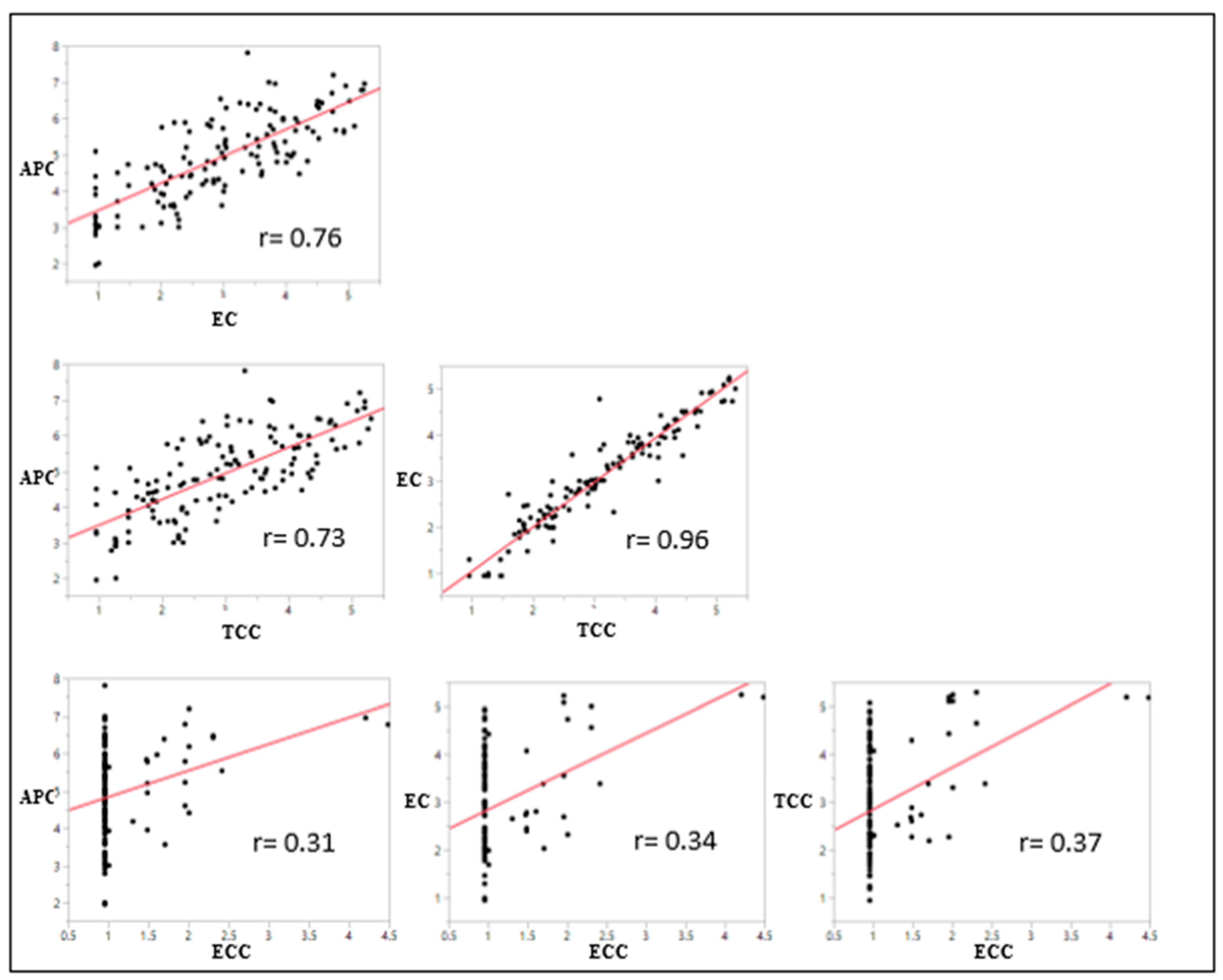 Applmicrobiol 04 00081 g004 Applmicrobiol 04 00081 g004