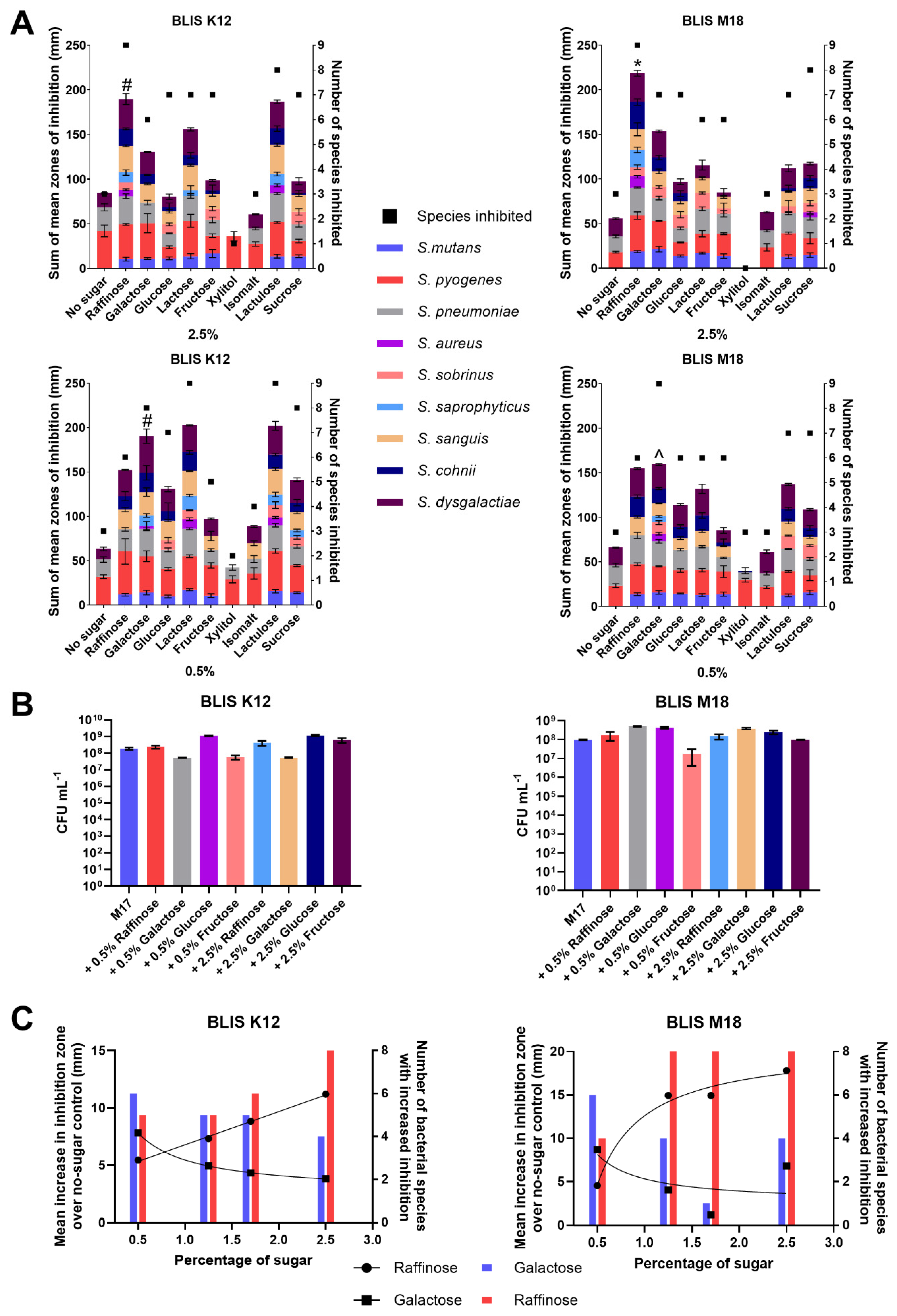Applmicrobiol 04 00091 g001