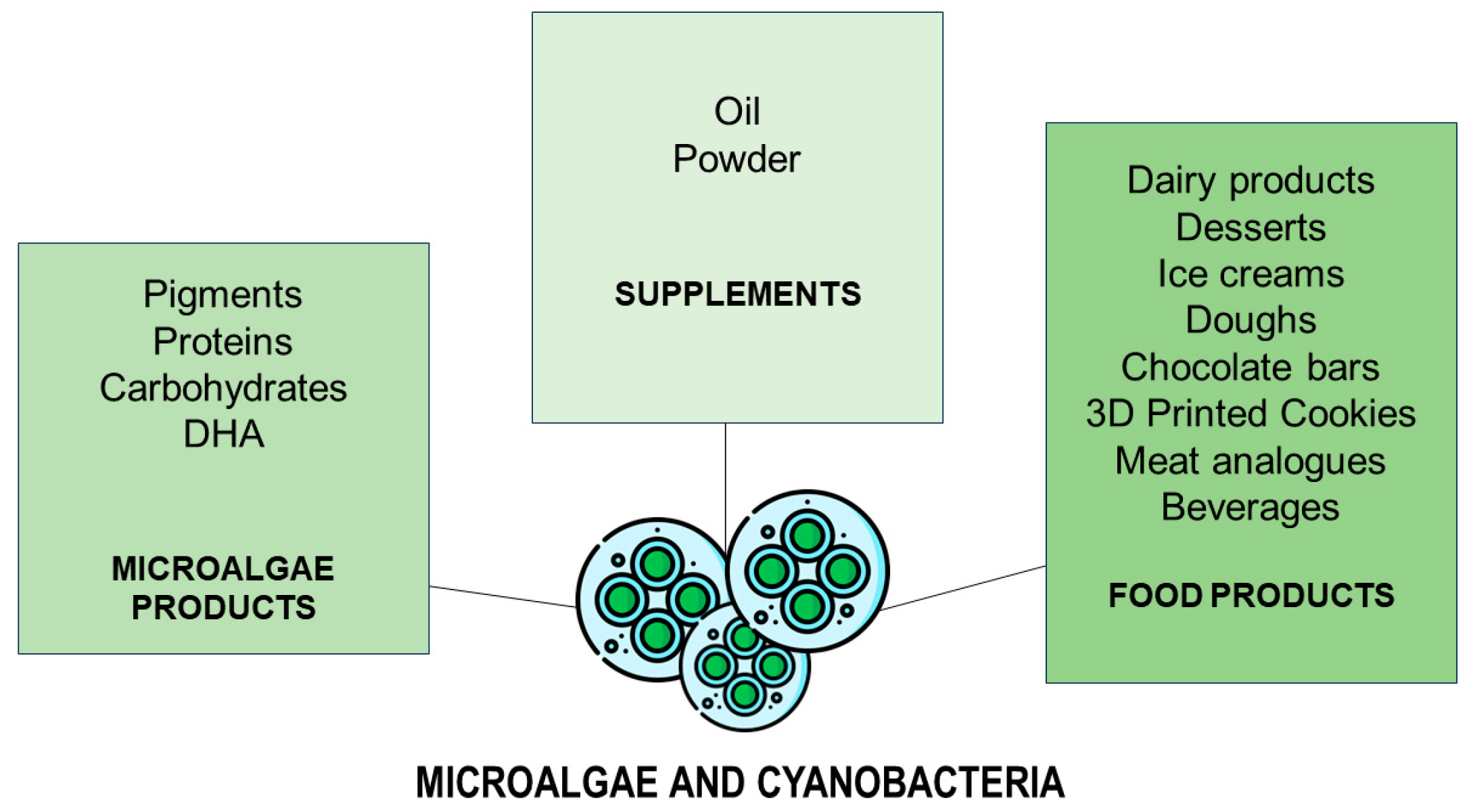 Applmicrobiol 04 00103 g001