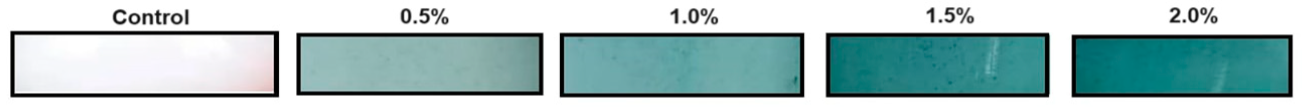 Applmicrobiol 04 00103 g002