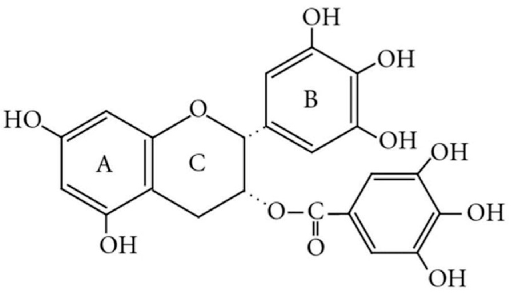 Applmicrobiol 04 00107 g001