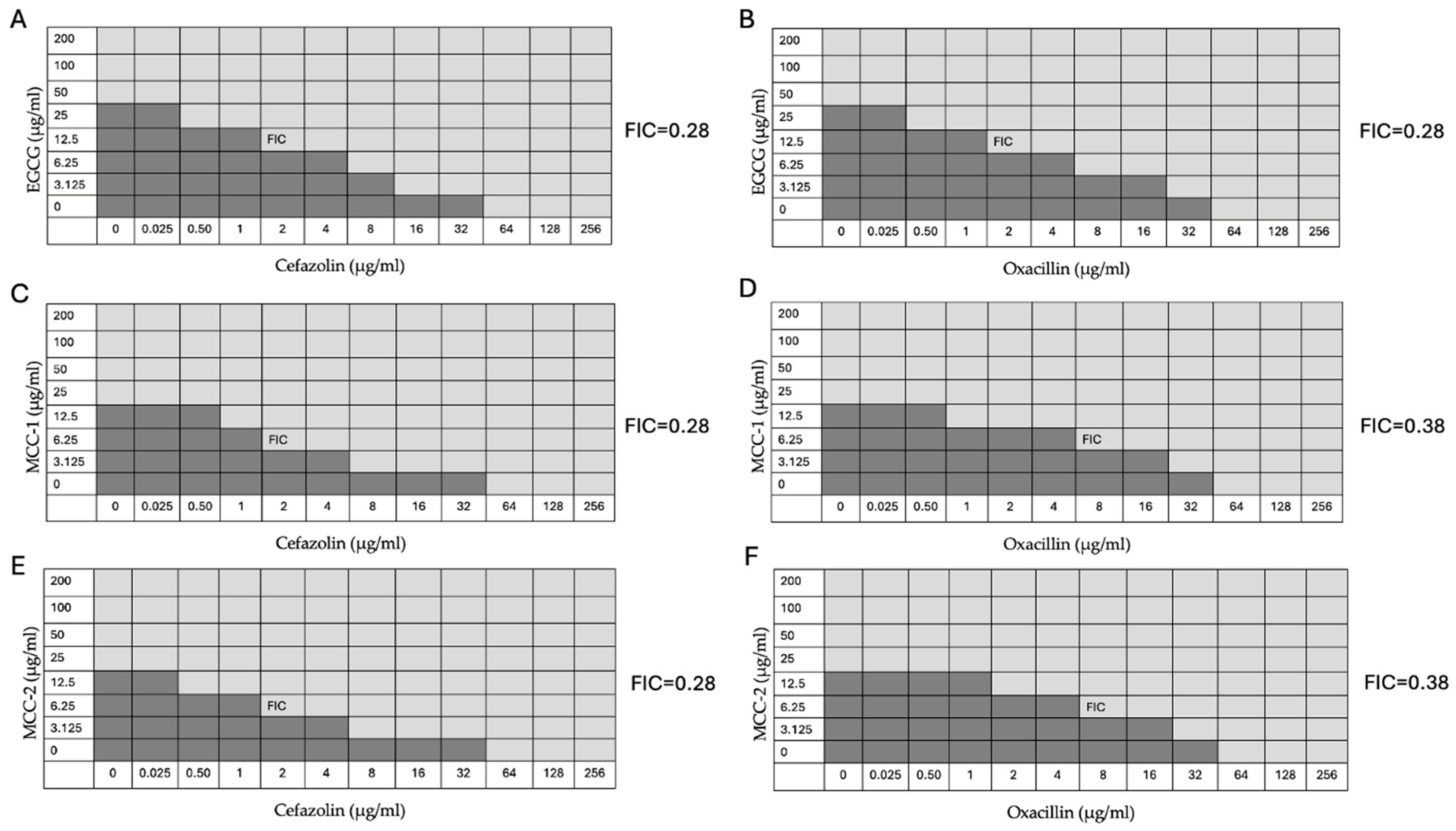 Applmicrobiol 04 00107 g003