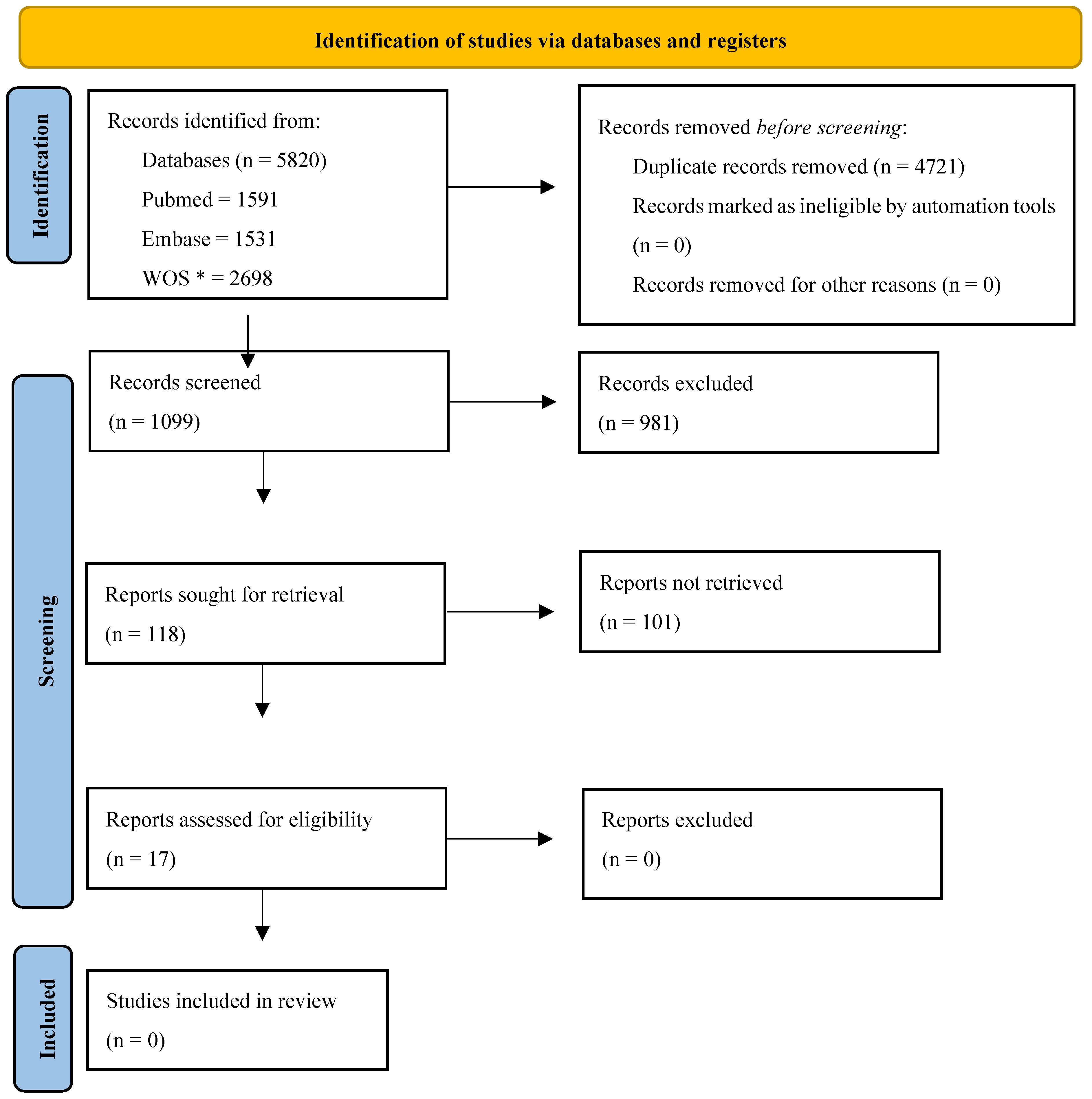 Applmicrobiol 04 00111 g001