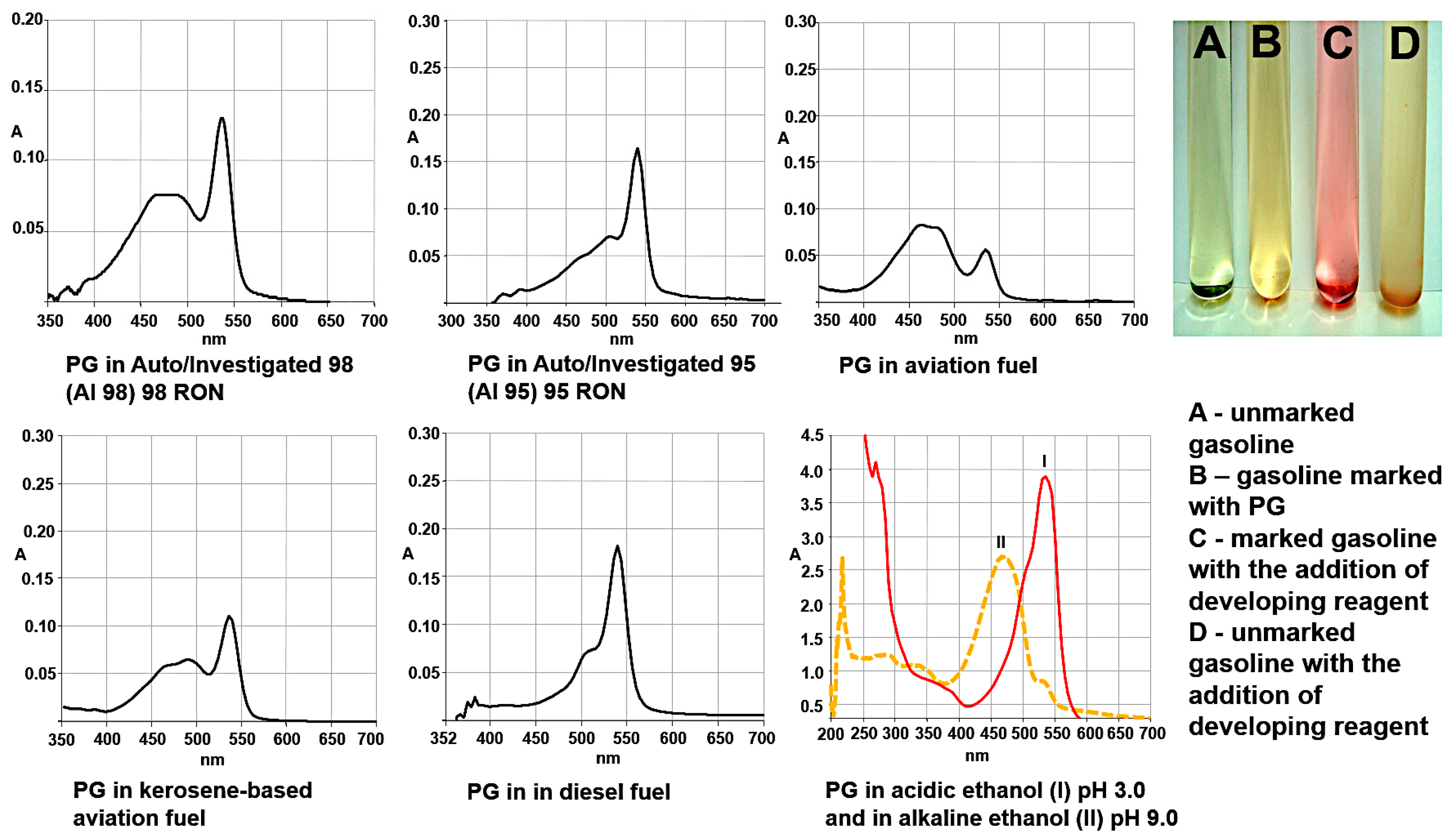 Applmicrobiol 04 00115 g012