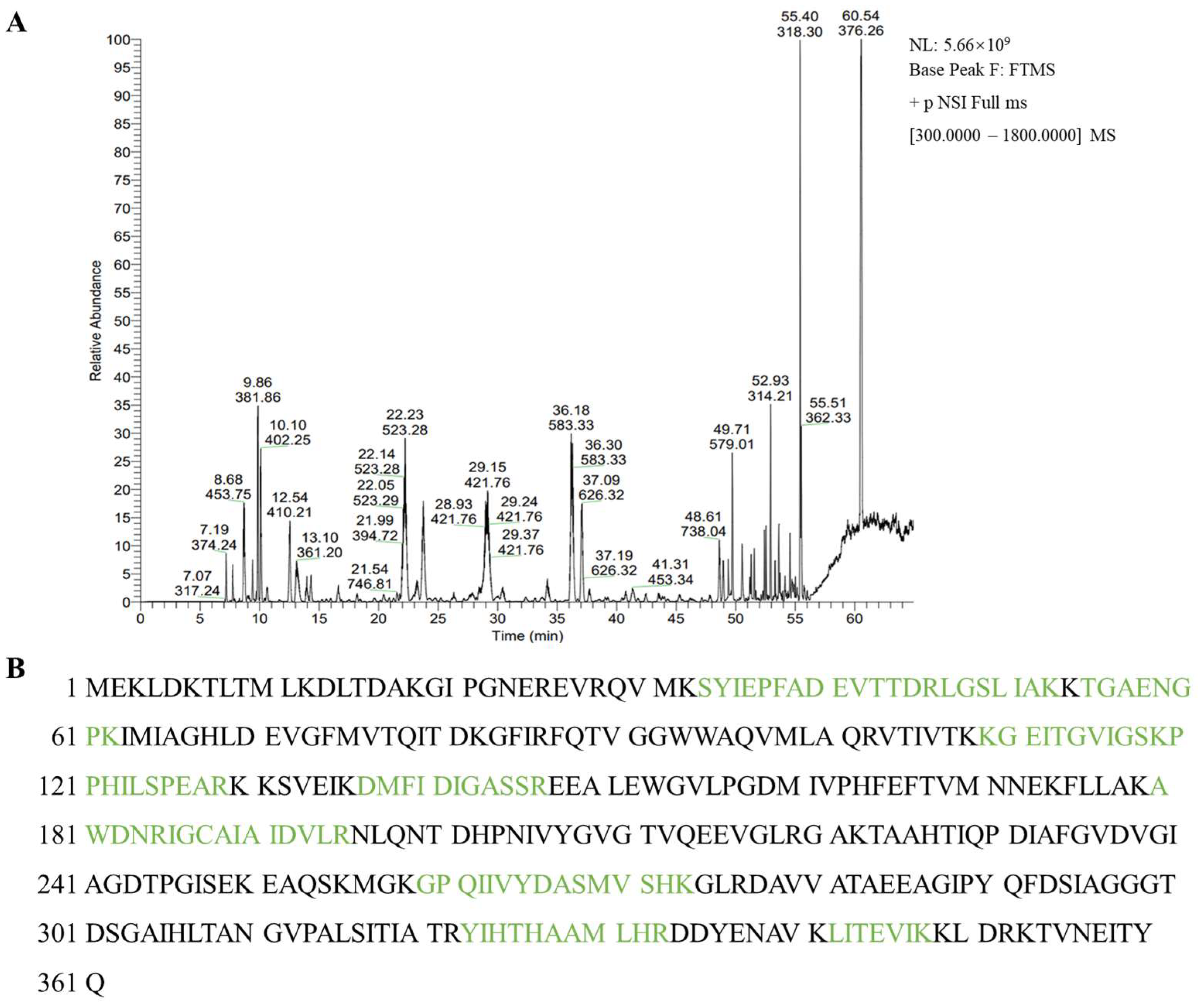 Applmicrobiol 05 00002 g004