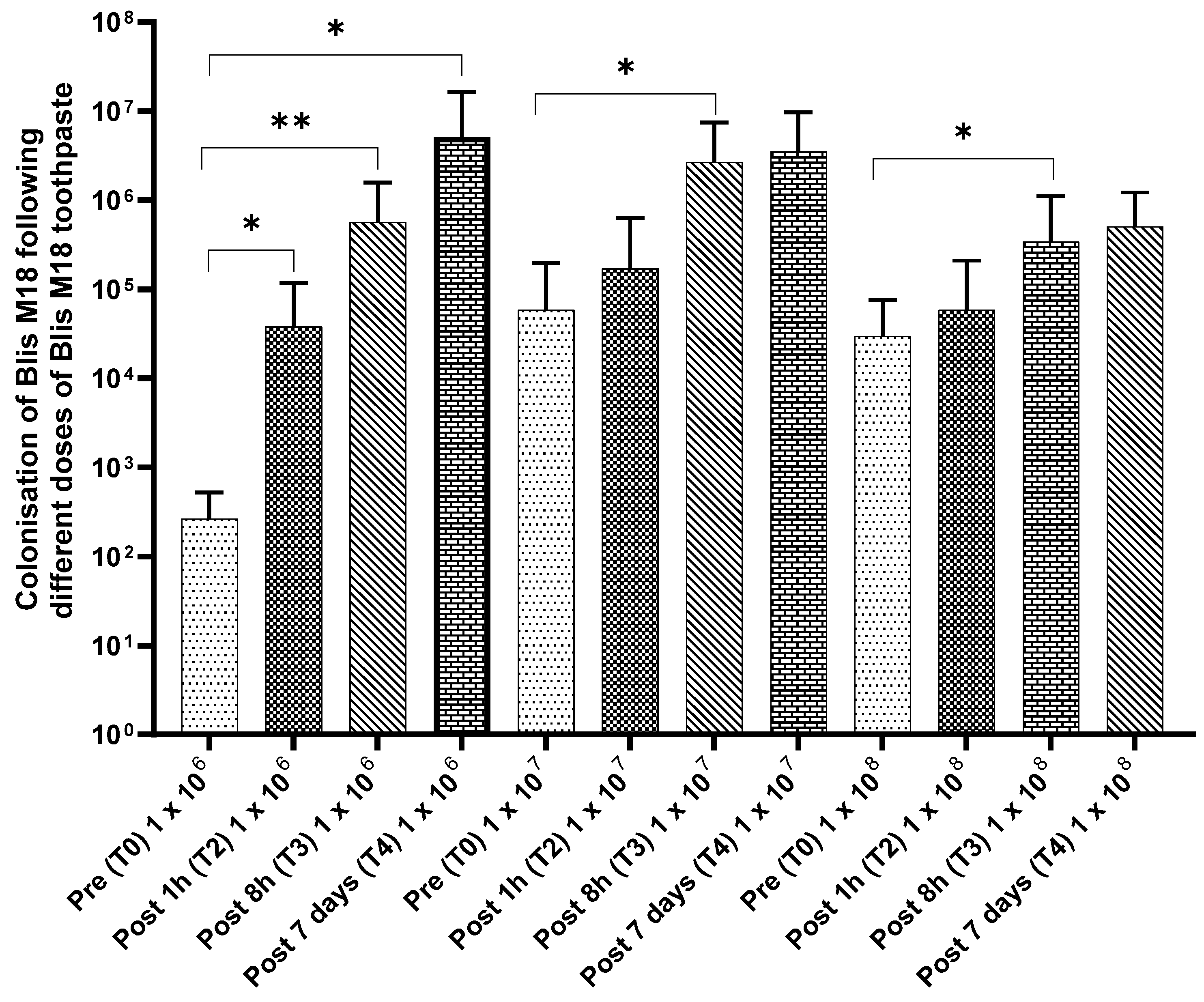 Applmicrobiol 05 00014 g006