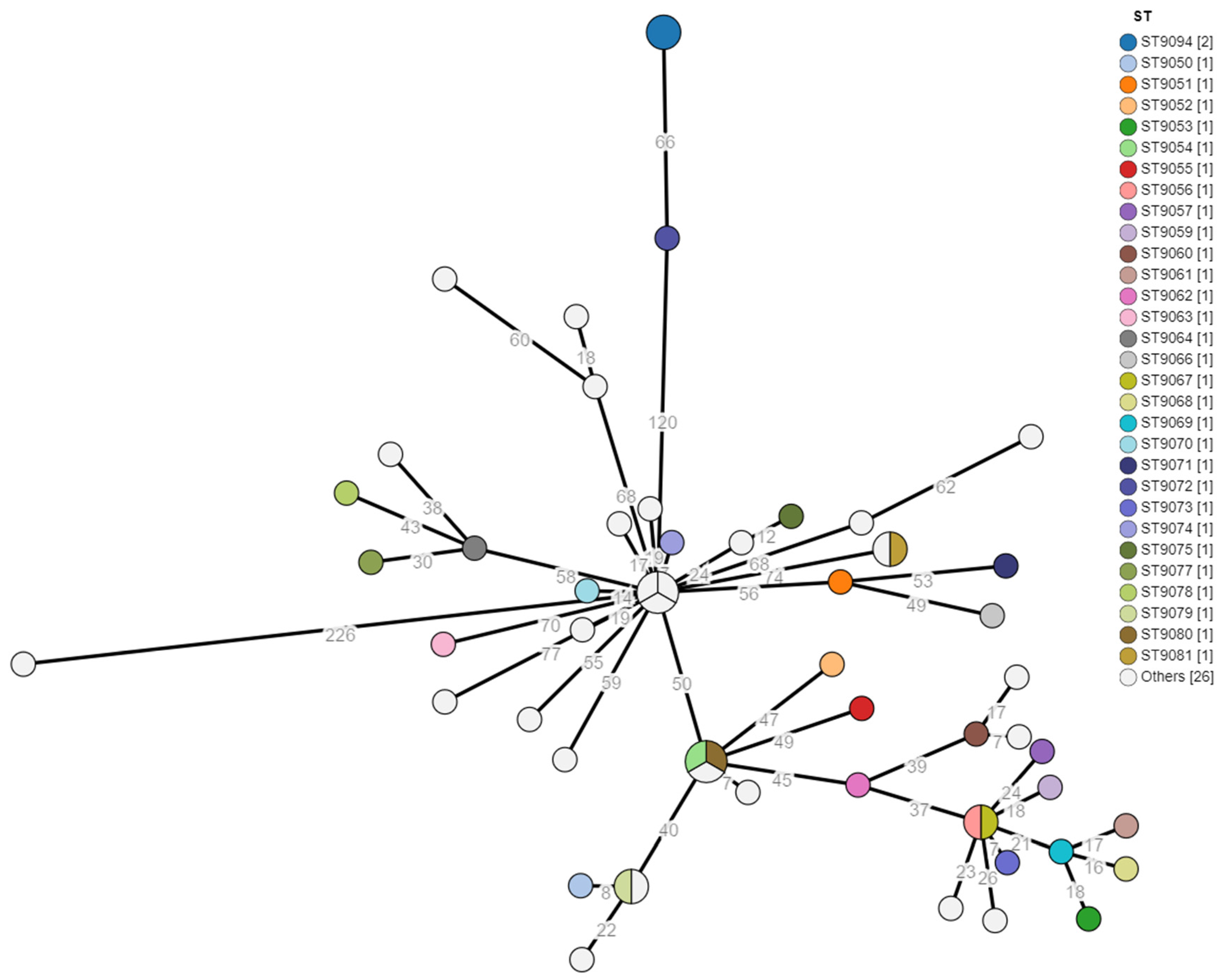 Applmicrobiol 05 00015 g003