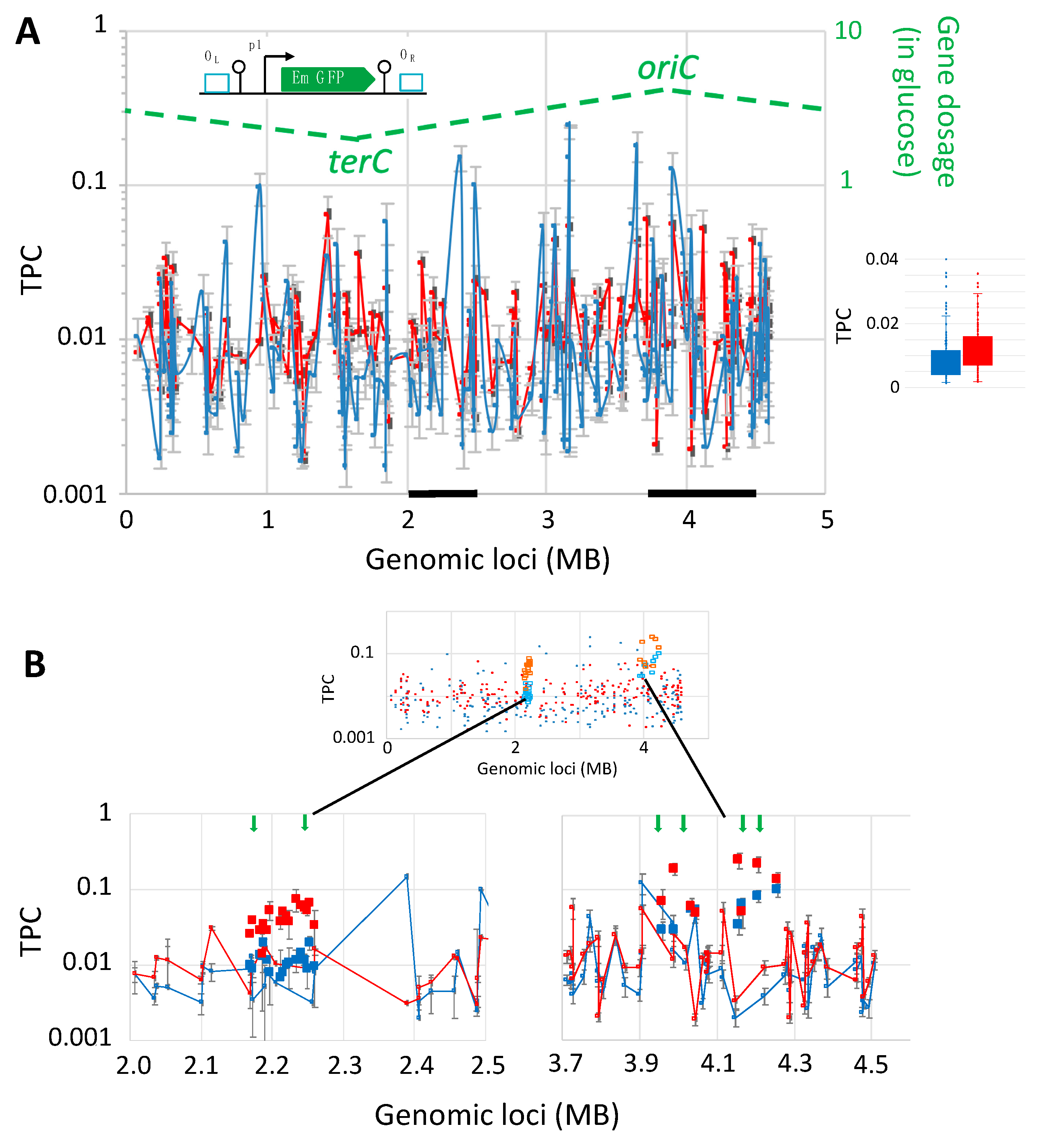 Applmicrobiol 05 00017 g001