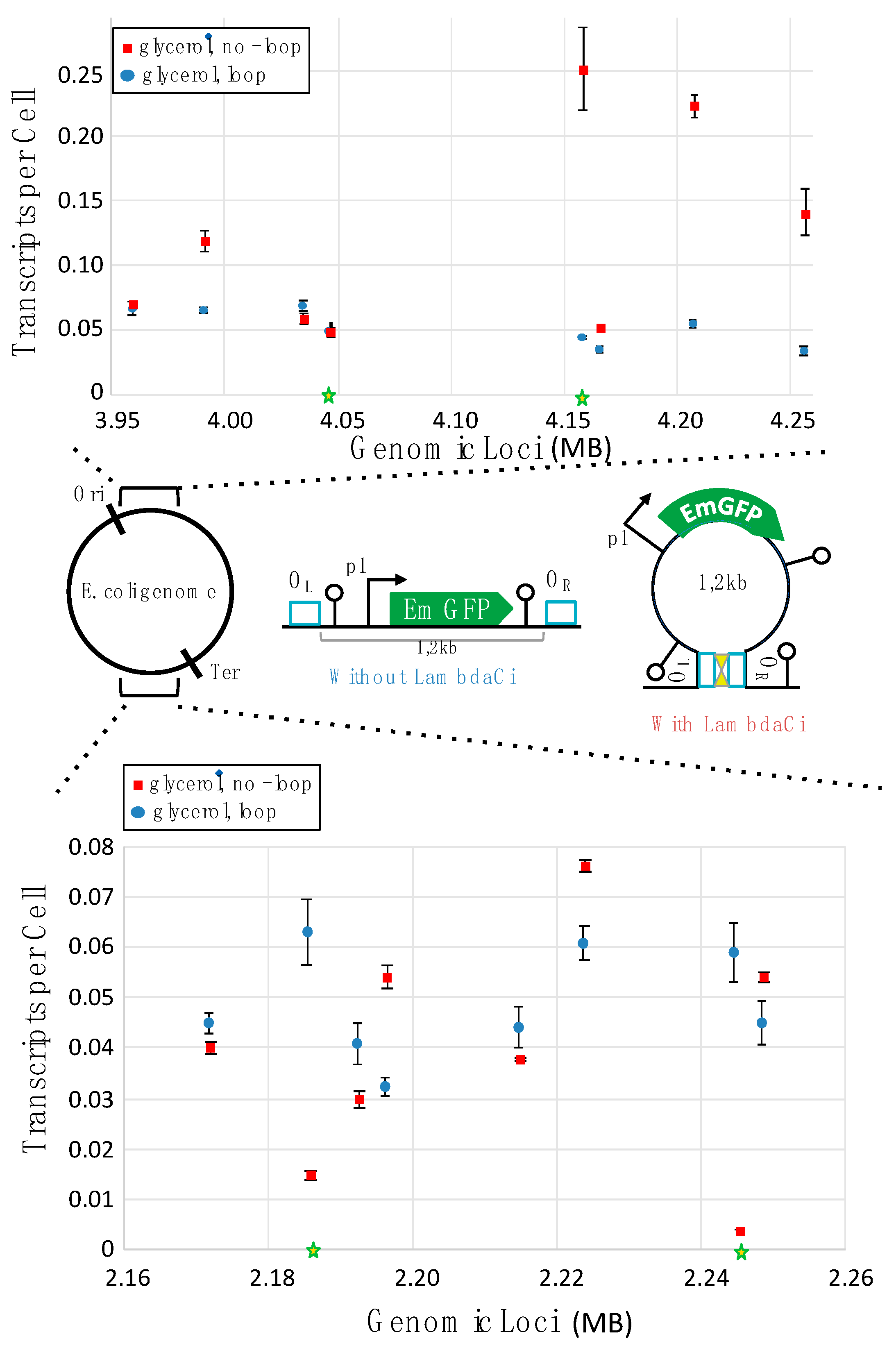 Applmicrobiol 05 00017 g002