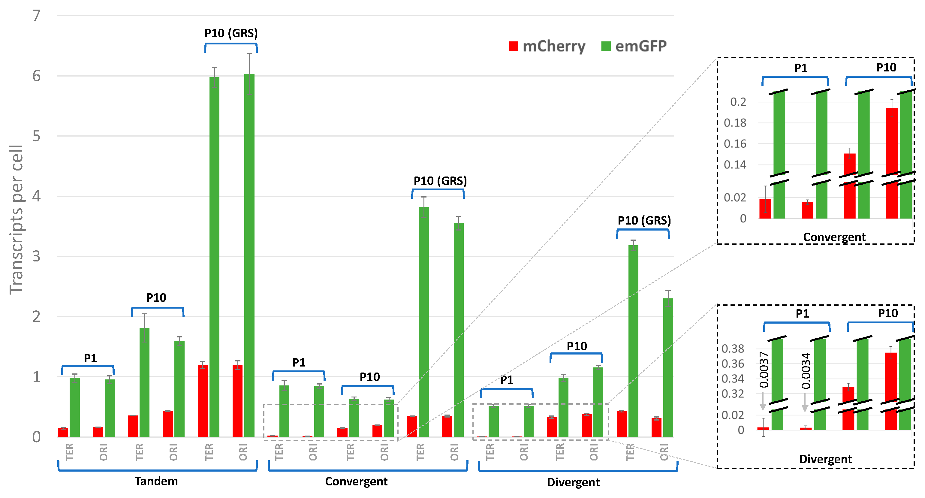 Applmicrobiol 05 00017 g004b