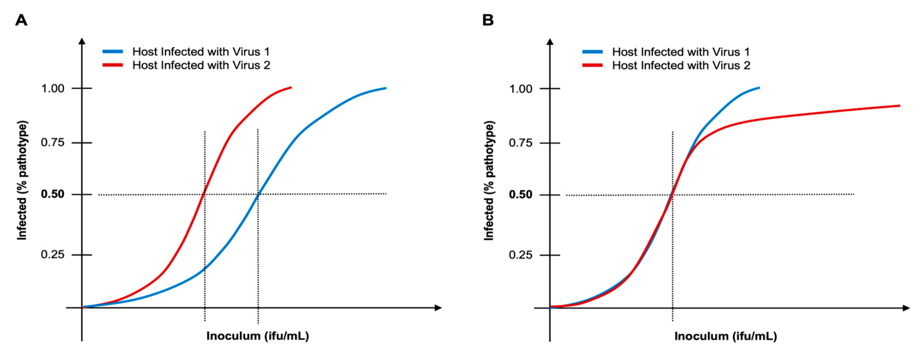 Applmicrobiol 05 00018 g001