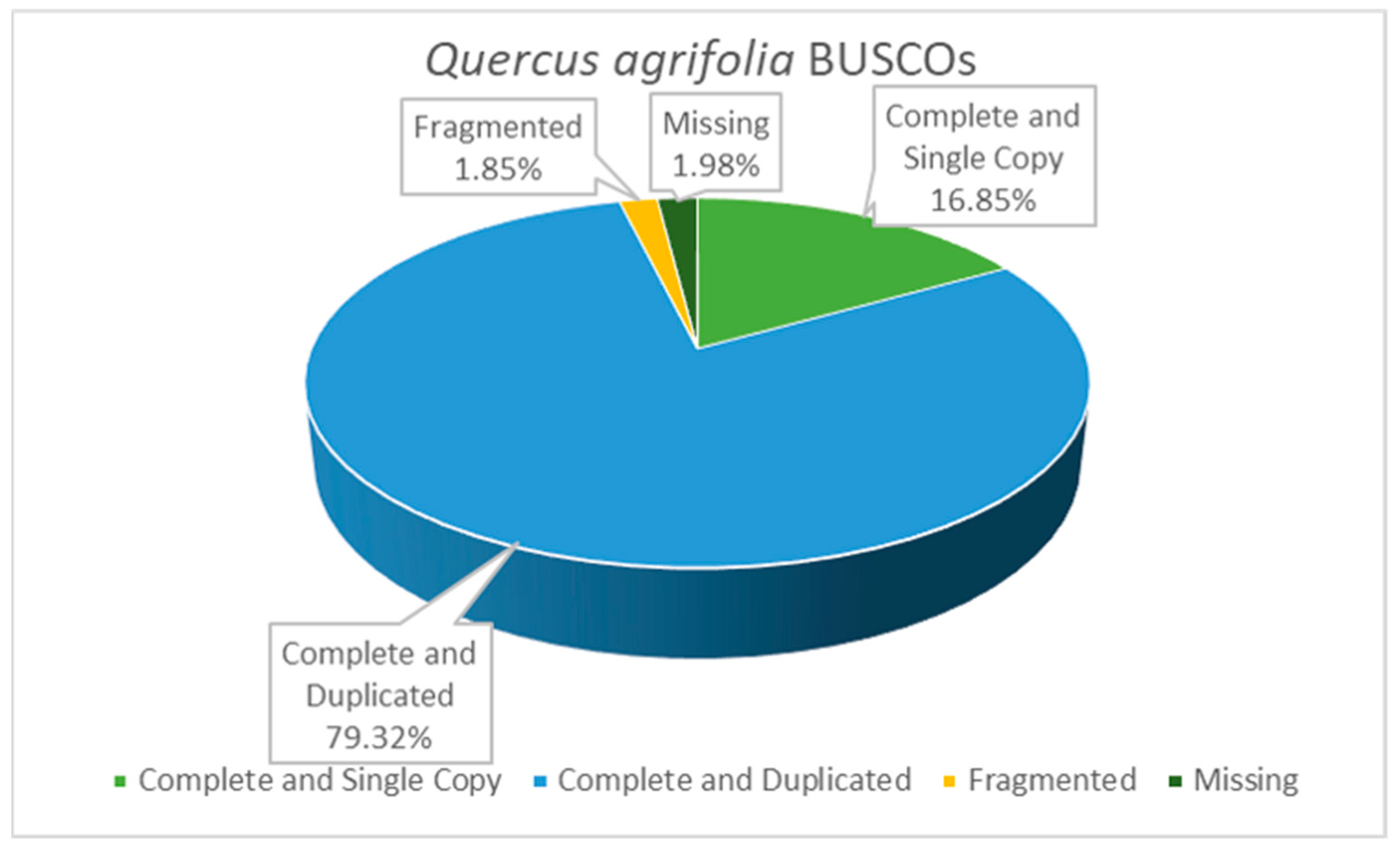 Applmicrobiol 05 00024 g001 Applmicrobiol 05 00024 g001