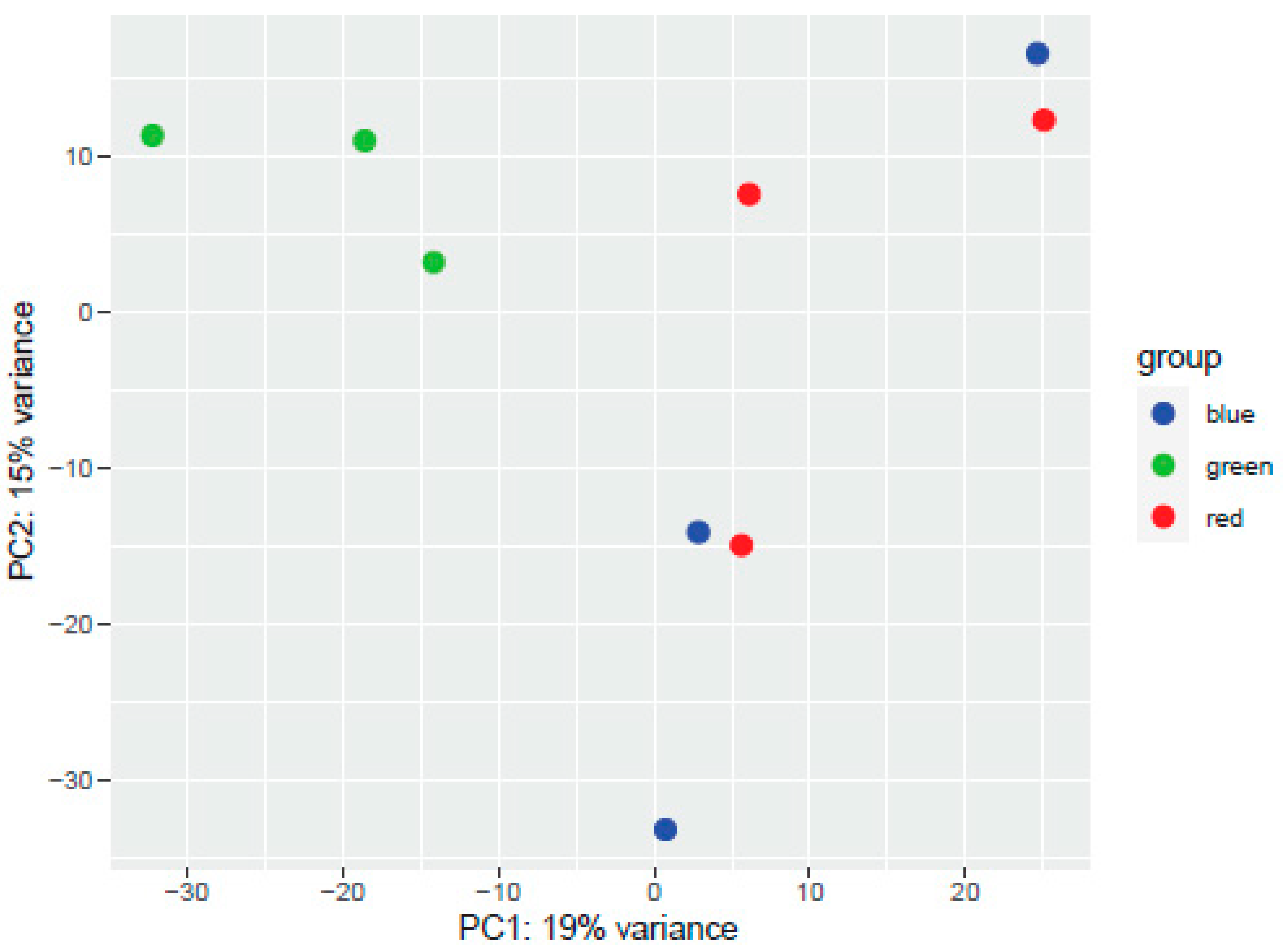 Applmicrobiol 05 00024 g002 Applmicrobiol 05 00024 g002