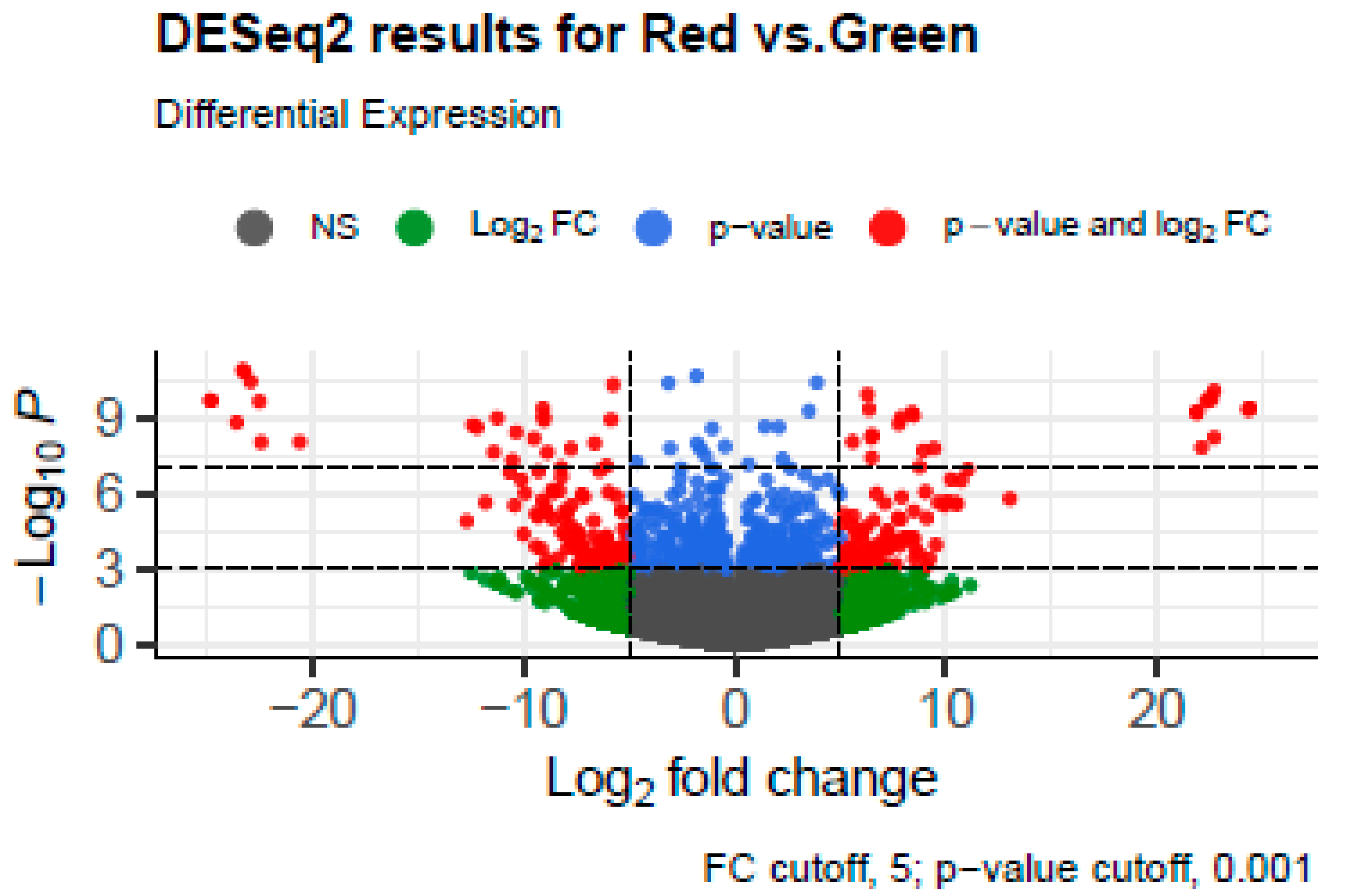 Applmicrobiol 05 00024 g003 Applmicrobiol 05 00024 g003