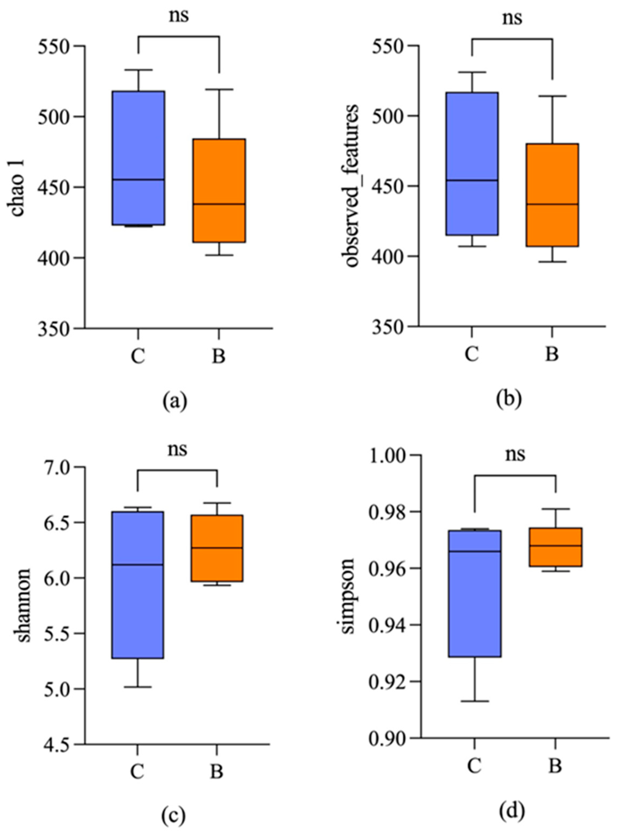 Applmicrobiol 05 00029 g002