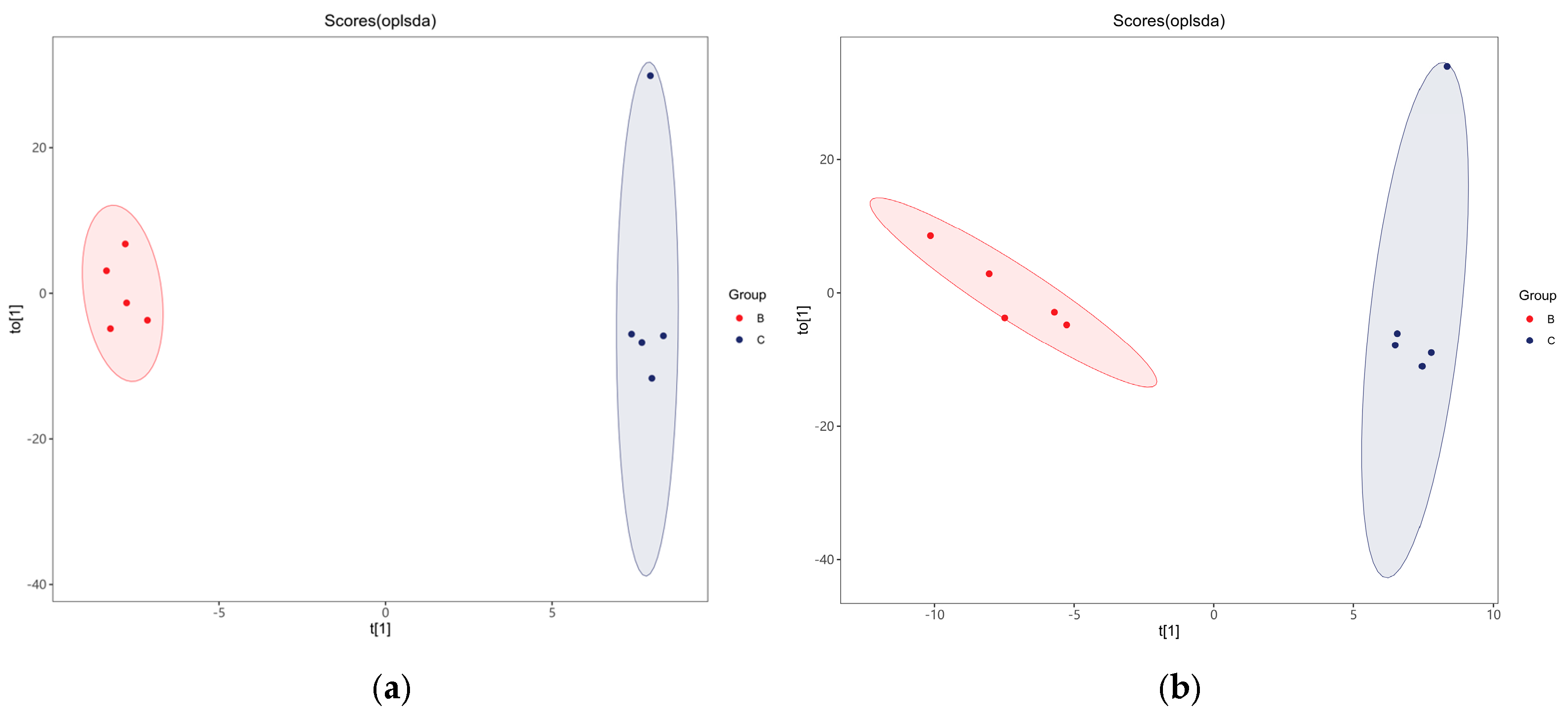 Applmicrobiol 05 00029 g006a