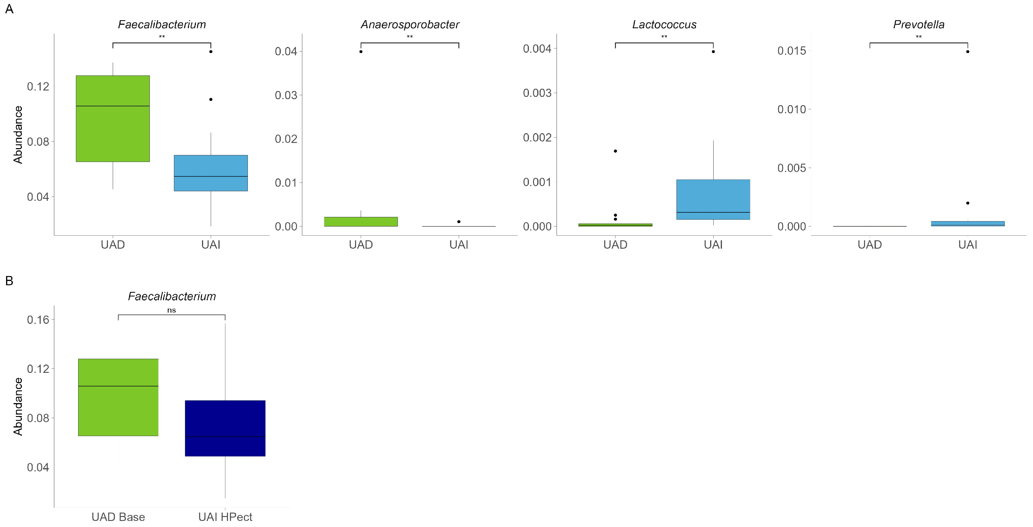 Applmicrobiol 05 00031 g002