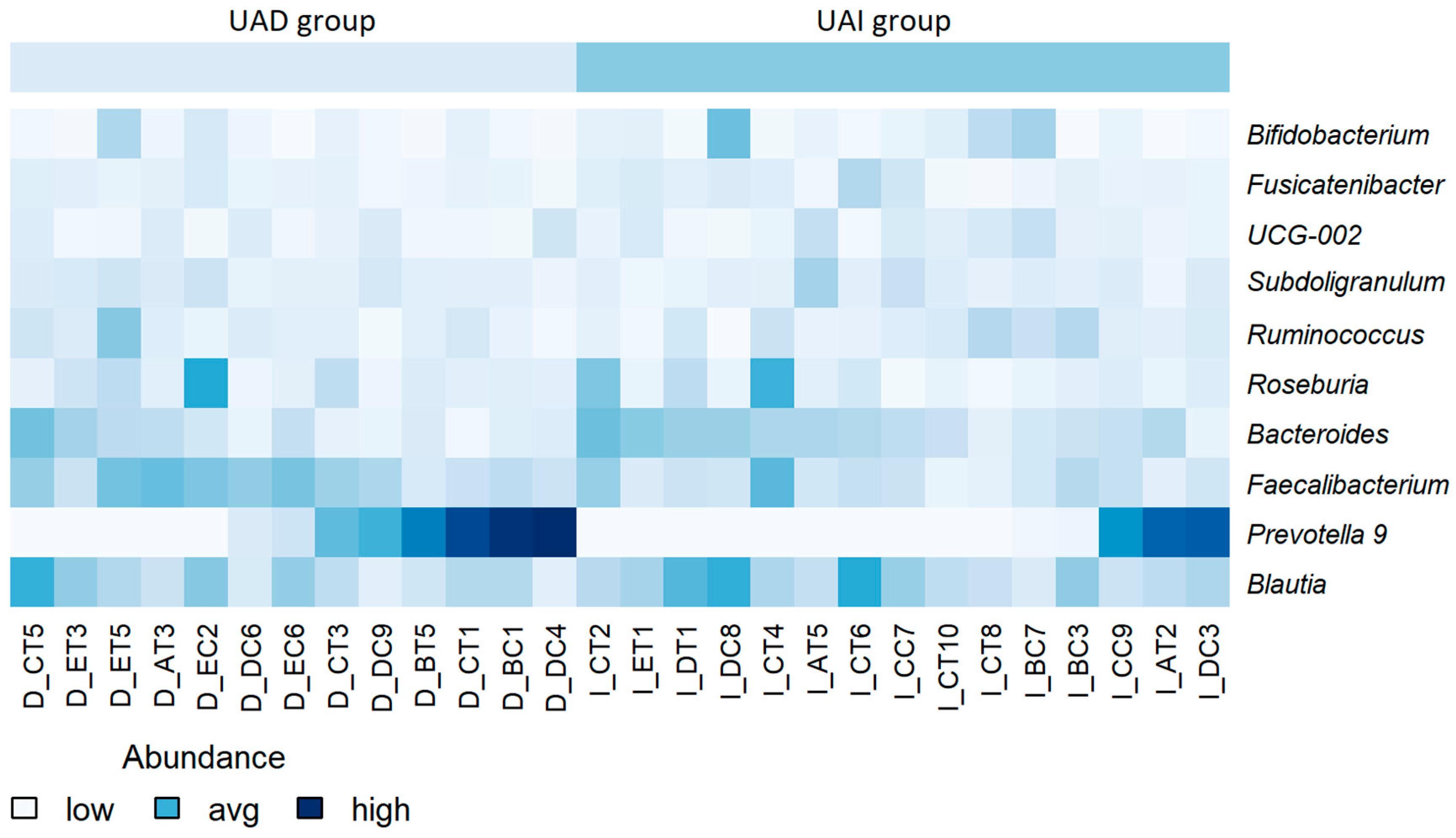 Applmicrobiol 05 00031 g003